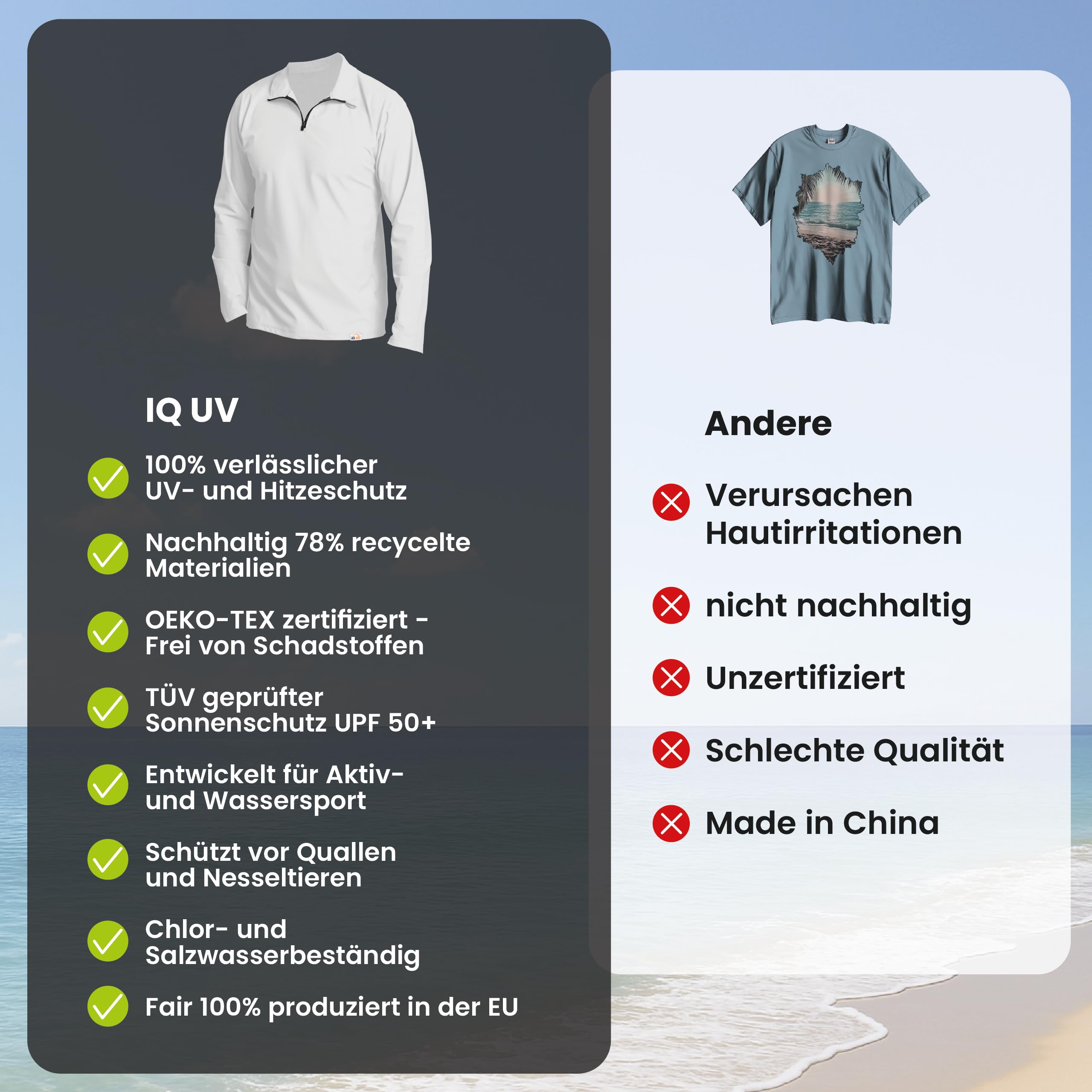 iQ-UV Shirt für Herren Langarm mit Reißverschluss Weiß L – Rashguard für Männer mit Sonnenschutz für Aktiv- und Wassersport – Schwimmshirt – Atmungsaktiv und schnelltrocknend