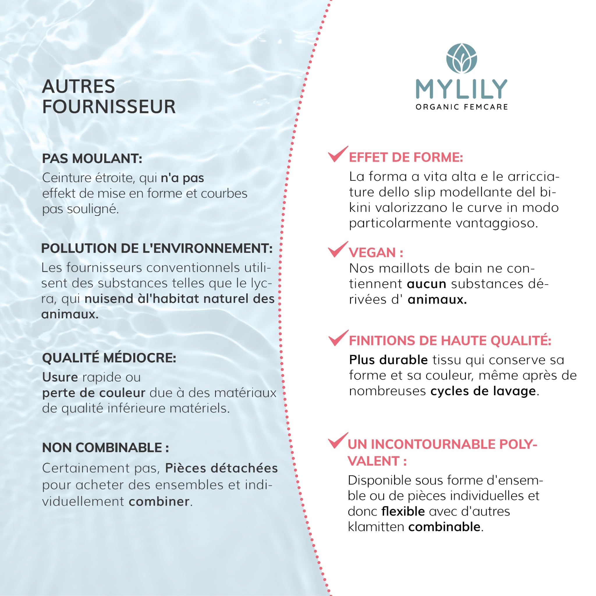 MYLILY Culotte de Bain Gainante Femme | Taille Haute Ventre Plat | Effet Gainant avec Fronces | pour Piscine, Plage & Vacances d'Été | Oeko-TEX, Extra Doux, Végan