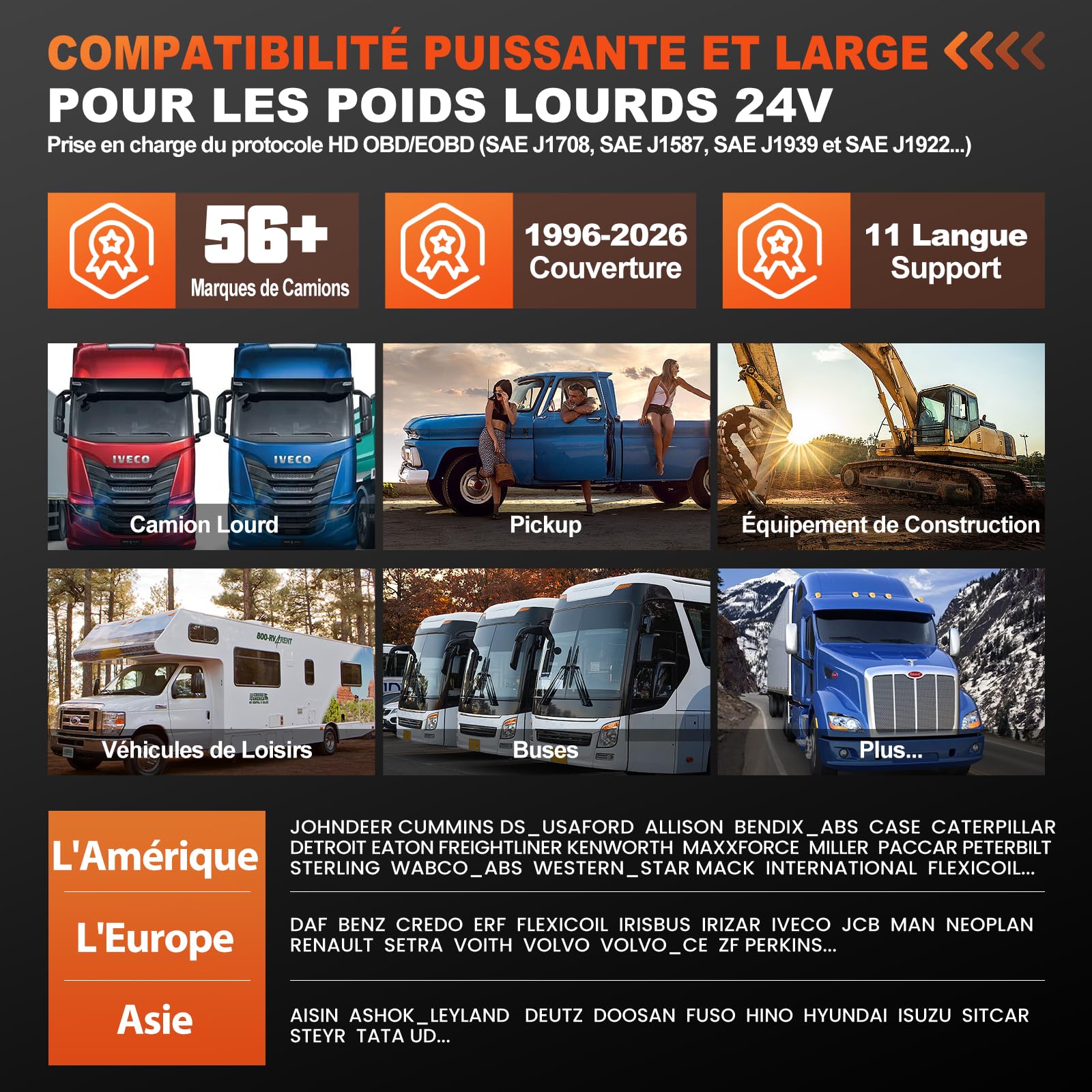 LAUNCH CRP129 HD OBD2 Valise Diagnostic Camion, Poids Lourd Scanner