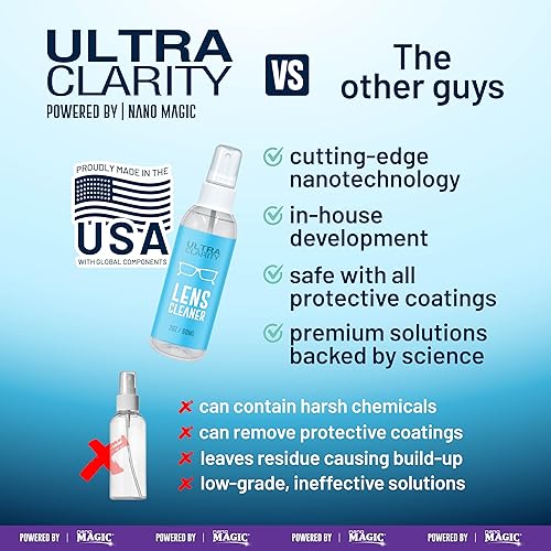 Miniatura 4 de Powered by Nano Magic  Limpiador de lentes de 10 onzas  2 aerosoles de 2 onzas, repuesto de 6 onzas, 2 paños de microfibra  Ideal para gafas de sol