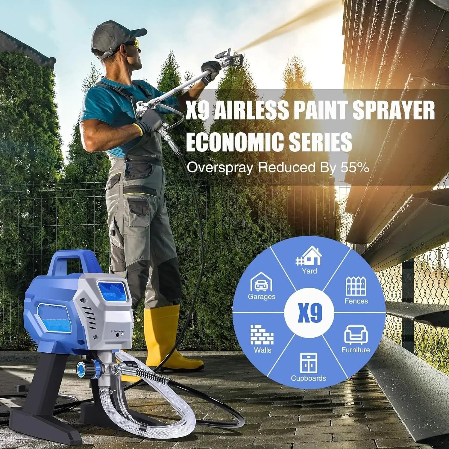 Pistolety natryskowe Elektryczny natryskowy Bezpowietrzny Rozpylacz Do Farby Domu 3000 Psi Bezpowietrzny Natryskowy Niskie Nadmierne Natryskiwanie Regulowane Ciśnienie