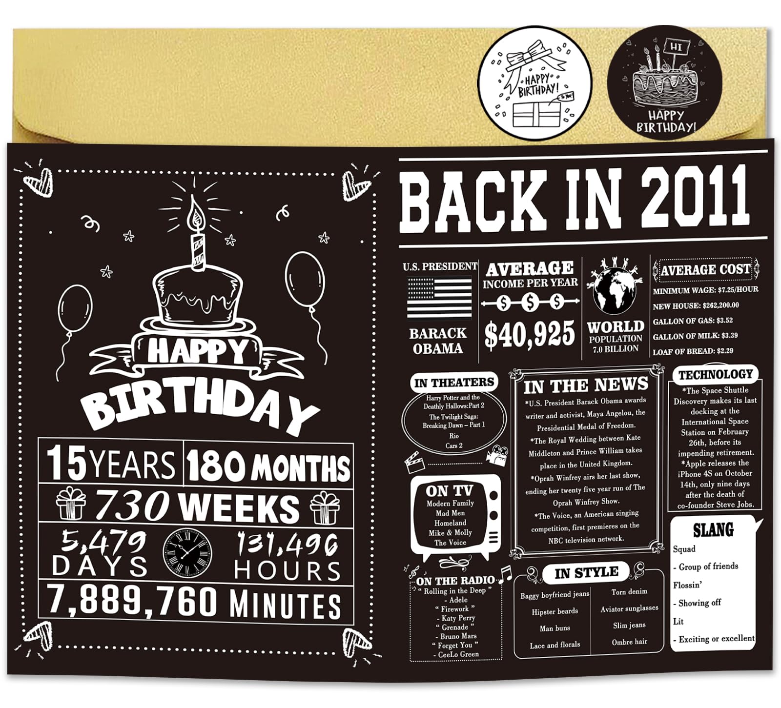 Happy 15th Birthday Decorations for Girls Boys, Funny 15 Years Old Birthday Card Gifts for Daughter Son, Great 15 Bday Gift Ideas