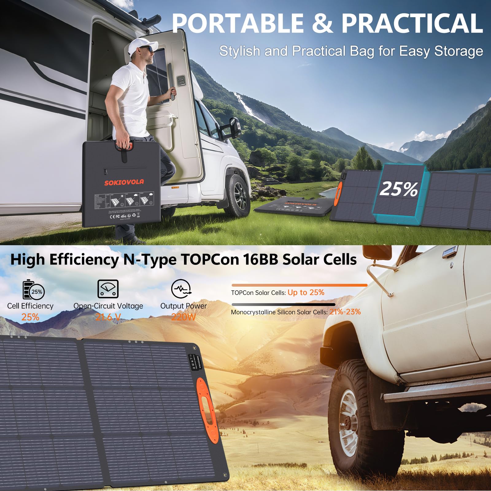 SOKIOVOLA Panel solar portátil N-Type 16BB 220W, IP68 impermeable 18 V, panel solar plegable de alta eficiencia del 25 % de eficiencia al aire libre, camping RV