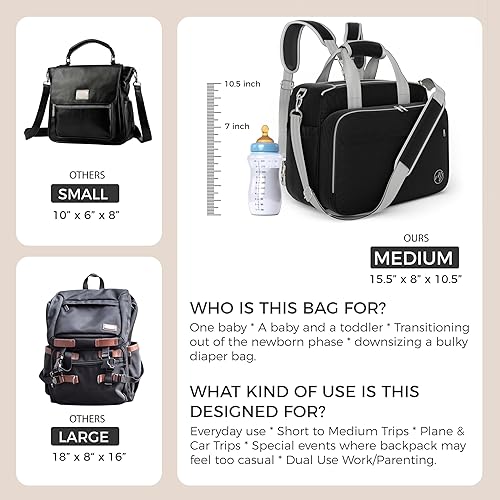 Miniatura 3 de Mellories Bolsa de pañales convertible 4 en 1 para bebés niños y niñas, se convierte en mochila para pañales, bolsa de bebé, bolsa de cochecito y