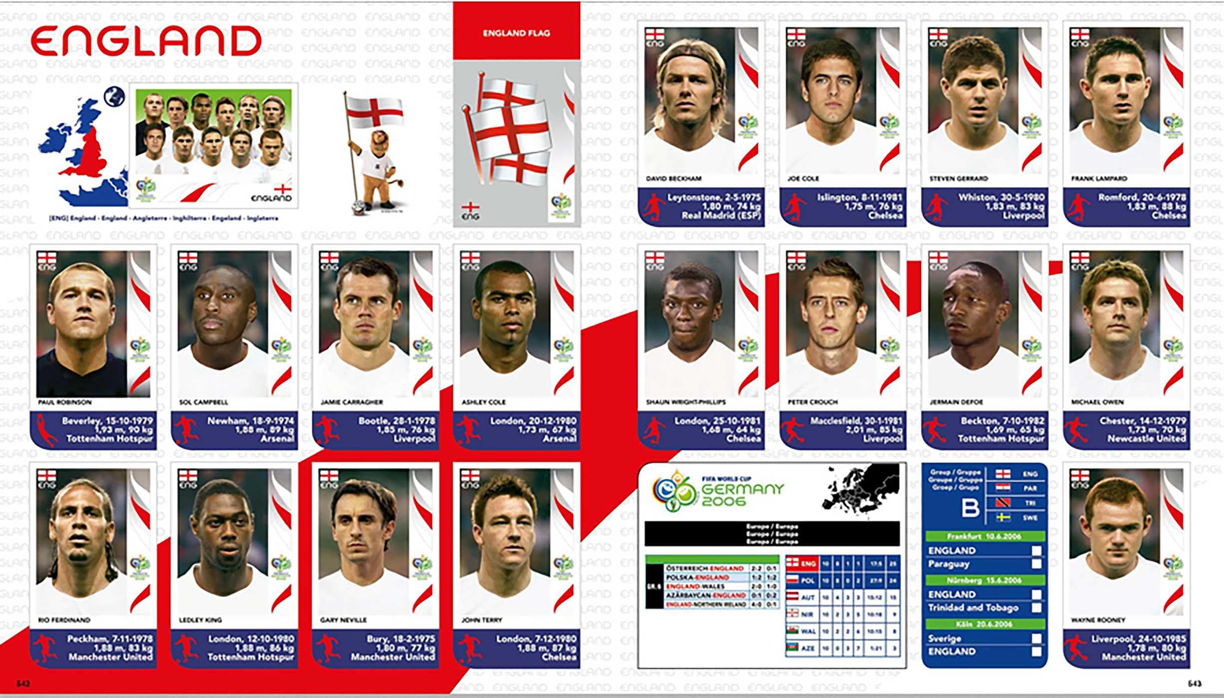 World Cup Panini Football Collections 1970-2026