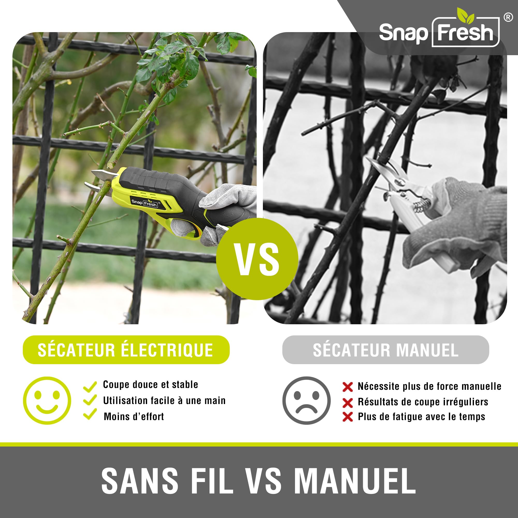 SnapFresh Secateur Electrique Sans Fil avec Batterie 4000 mAh & Lames en acier SK5 (2 Pièces), 1500 Coupes par Charge, Diamètre de Coupe de 18 mm pour Jardins, Branches, Arbres Fruitiers et Vignoble