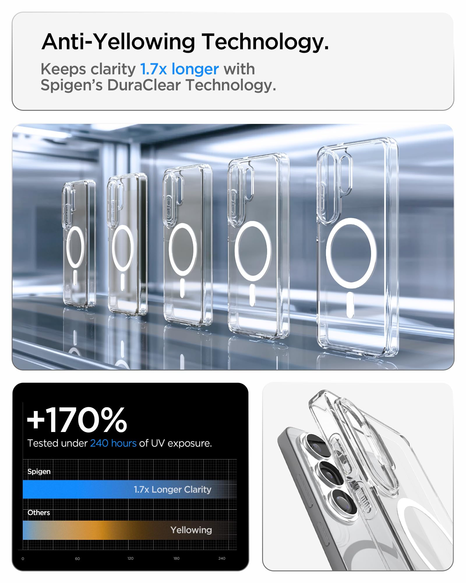 Spigen Cover per Samsung Galaxy S26 Ultra, Ultra Hybrid MagFit, Compatibile con MagSafe - Clear White