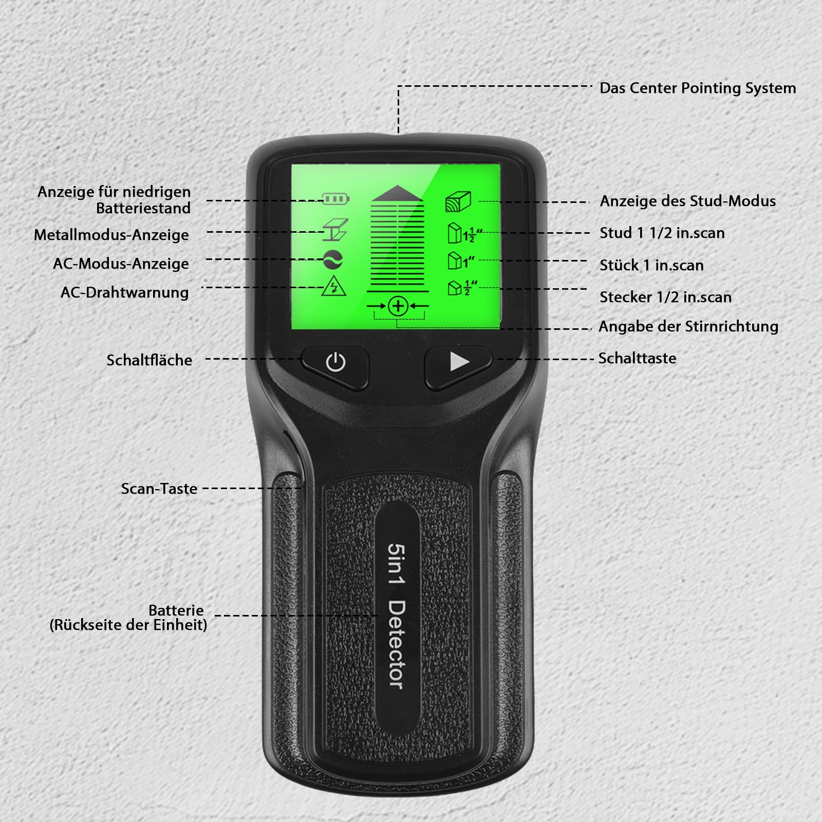 Leitungssucher Metall-Detektor - Wandscanner Für Kabel & Rohre Mit Akustischem Alarm