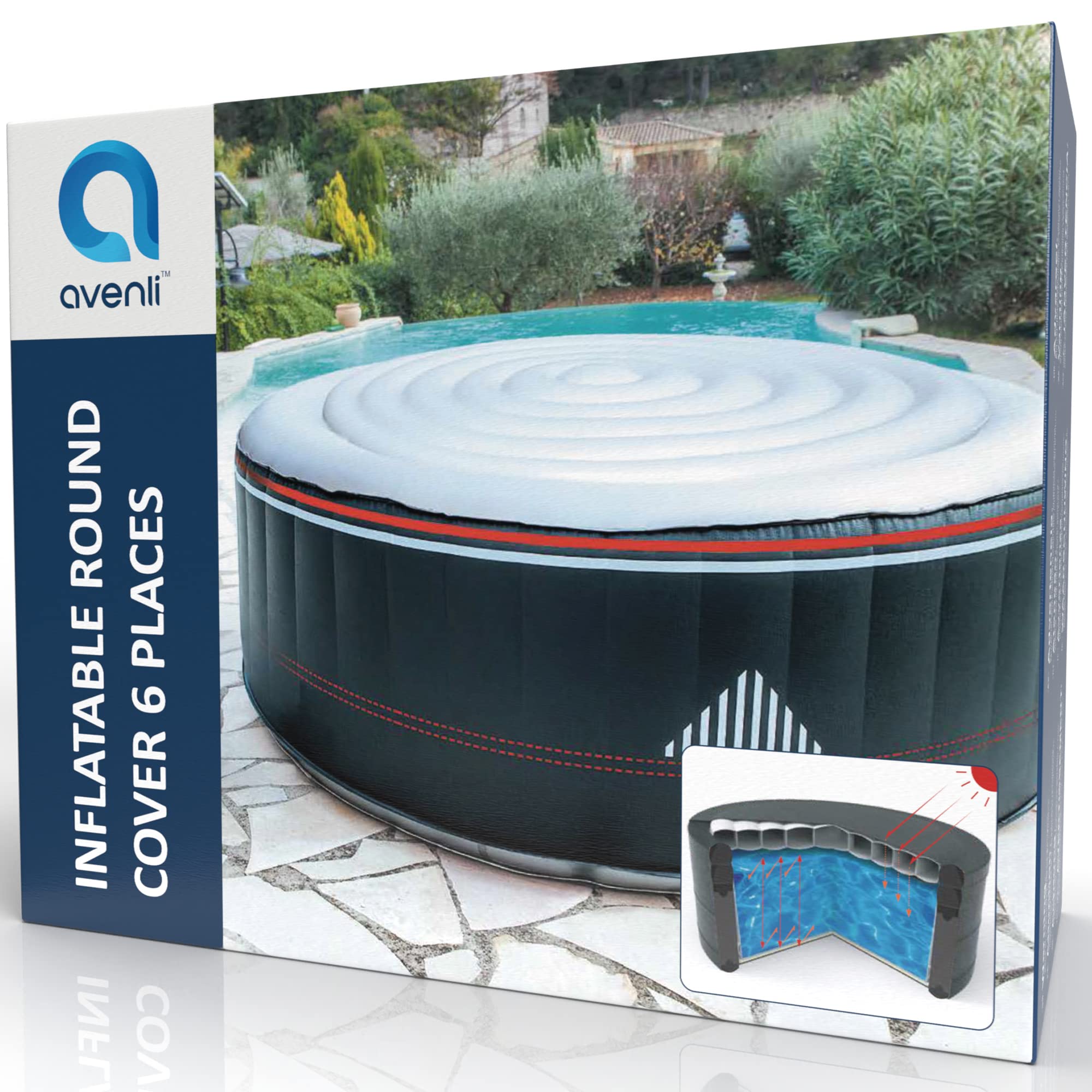 Thermoabdeckung in Whirlpoolabdeckungen & -Hüllen online kaufen