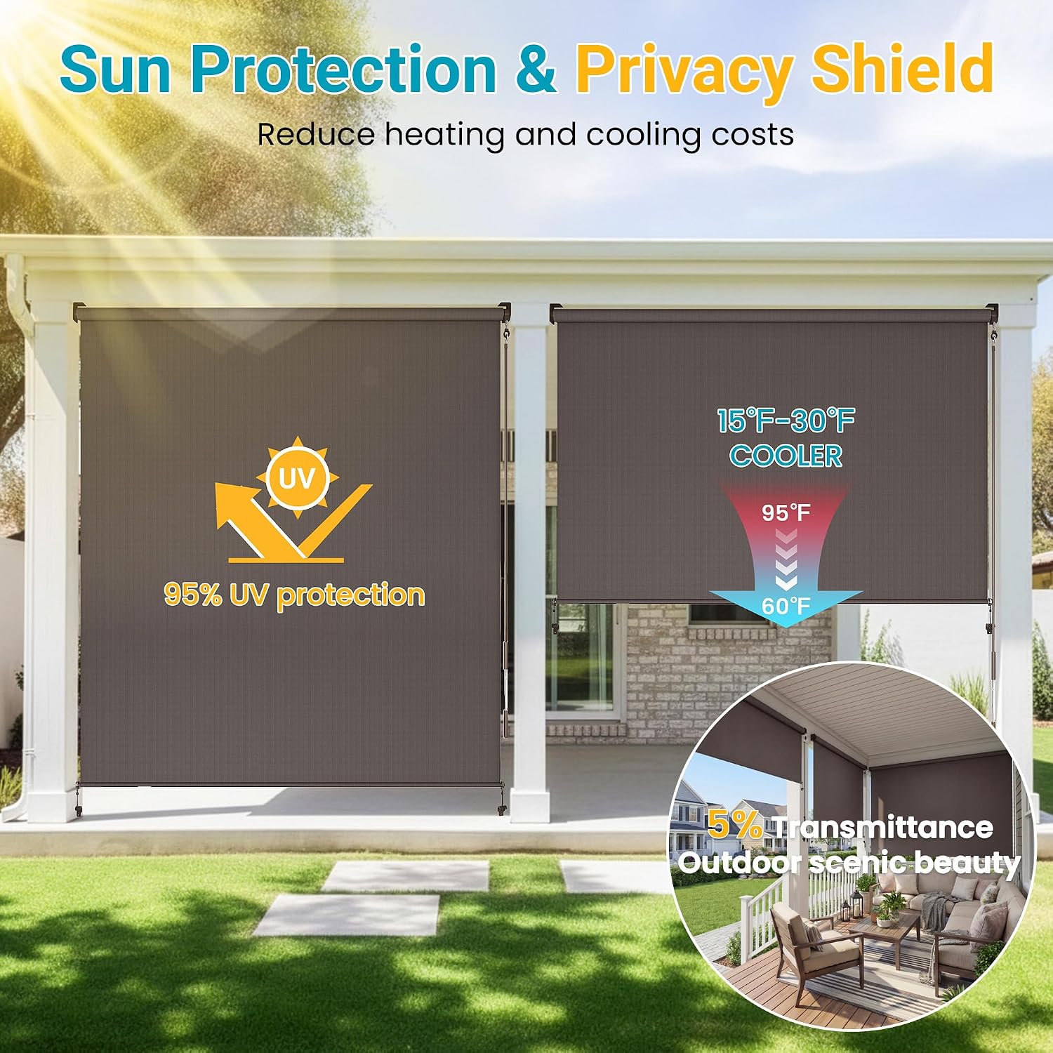 Integrated Outdoor Roller Shades 8' W x 8' H, Assembly Free Patio Blinds with 420GSM Upgraded Fabric, 95% UV Blockout Roller Window Shades, Sun Shades Outdoor Patio with Crank Handle for Indoor, Patio
