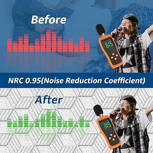 Miniatura 10 de Art3dwallpanels Paquete de 20 paneles acústicos autoadhesivos, paneles de pared insonorizados de 14 x 12 x 0.4 pulgadas, paneles de absorción de