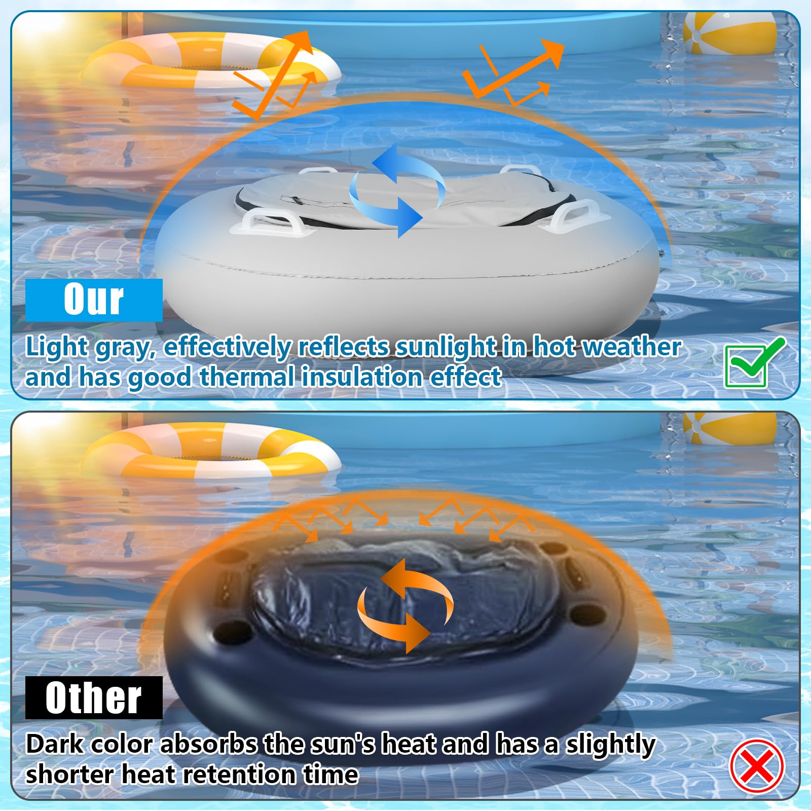 View 4