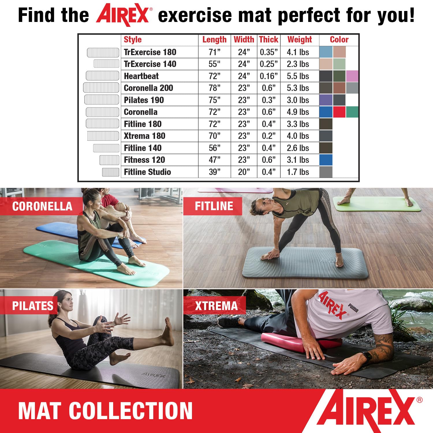 Airex Gymnastikmatte TrExercise