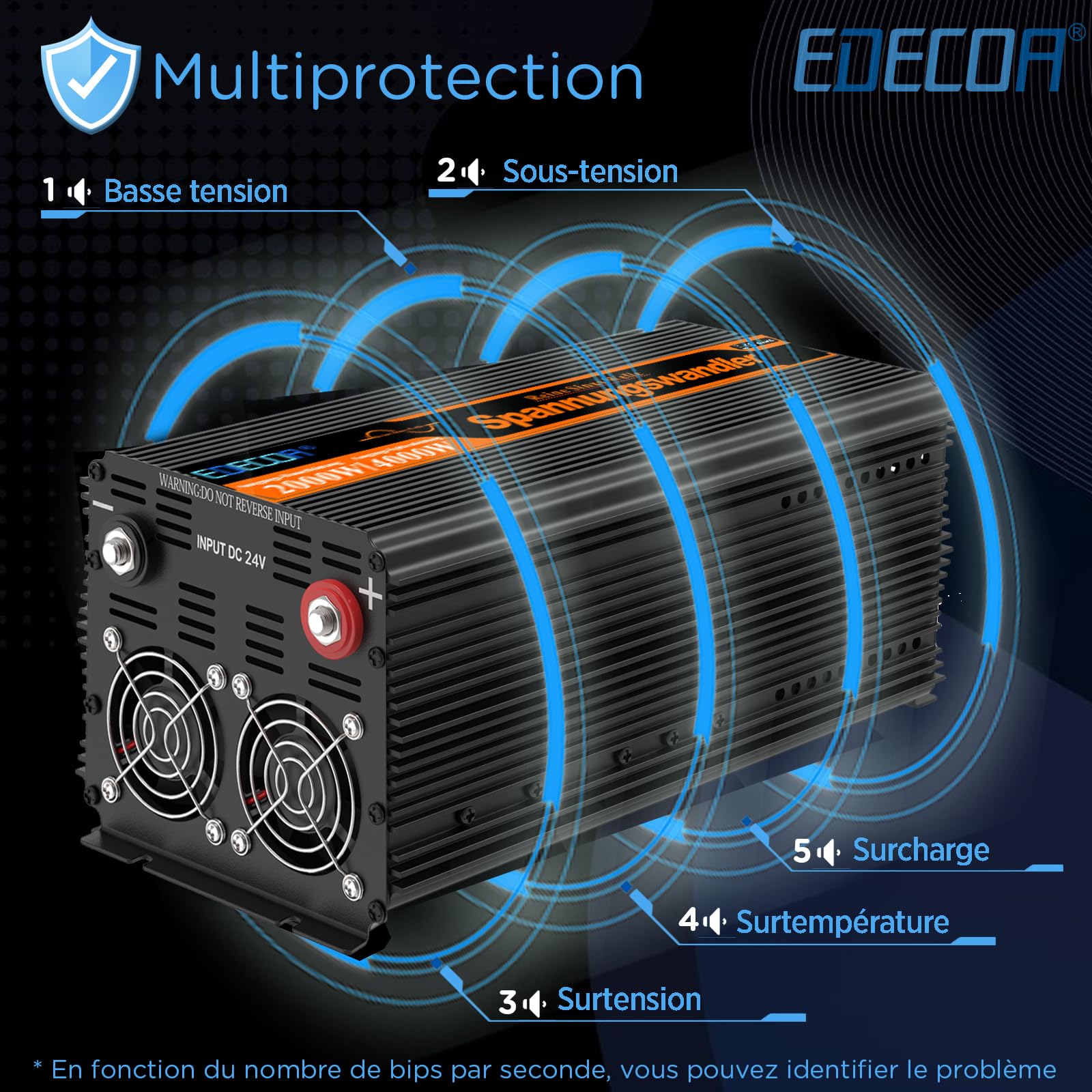 EDECOA Convertisseur 24v 220v Pur Sinus 2000w avec écran LCD 2X USB et télécommande Transformateur de Camion Onduleur 24v 230 Pur Sinus 2000w Convertisseur de Tension (3ème génération)