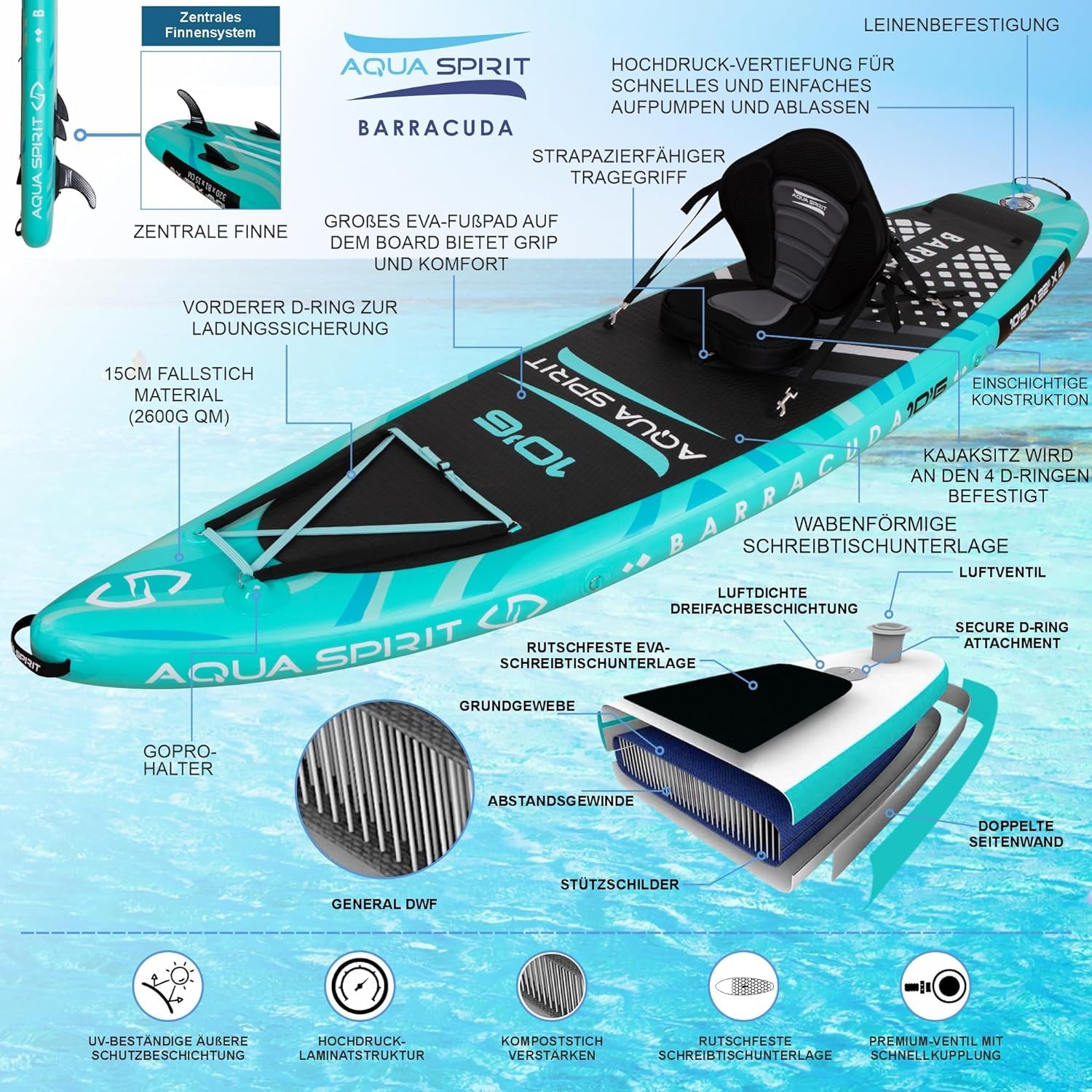 Aqua Spirit SUP Aufblasbares Stand-Up Paddle Board 2024 | 320x81x15cm | Kompletter Kajak-Umbausatz mit Paddel, Rucksack, Pumpe und weiterem Zubehör | Erwachsene Anfänger/Experten | 2 Jahre Garantie