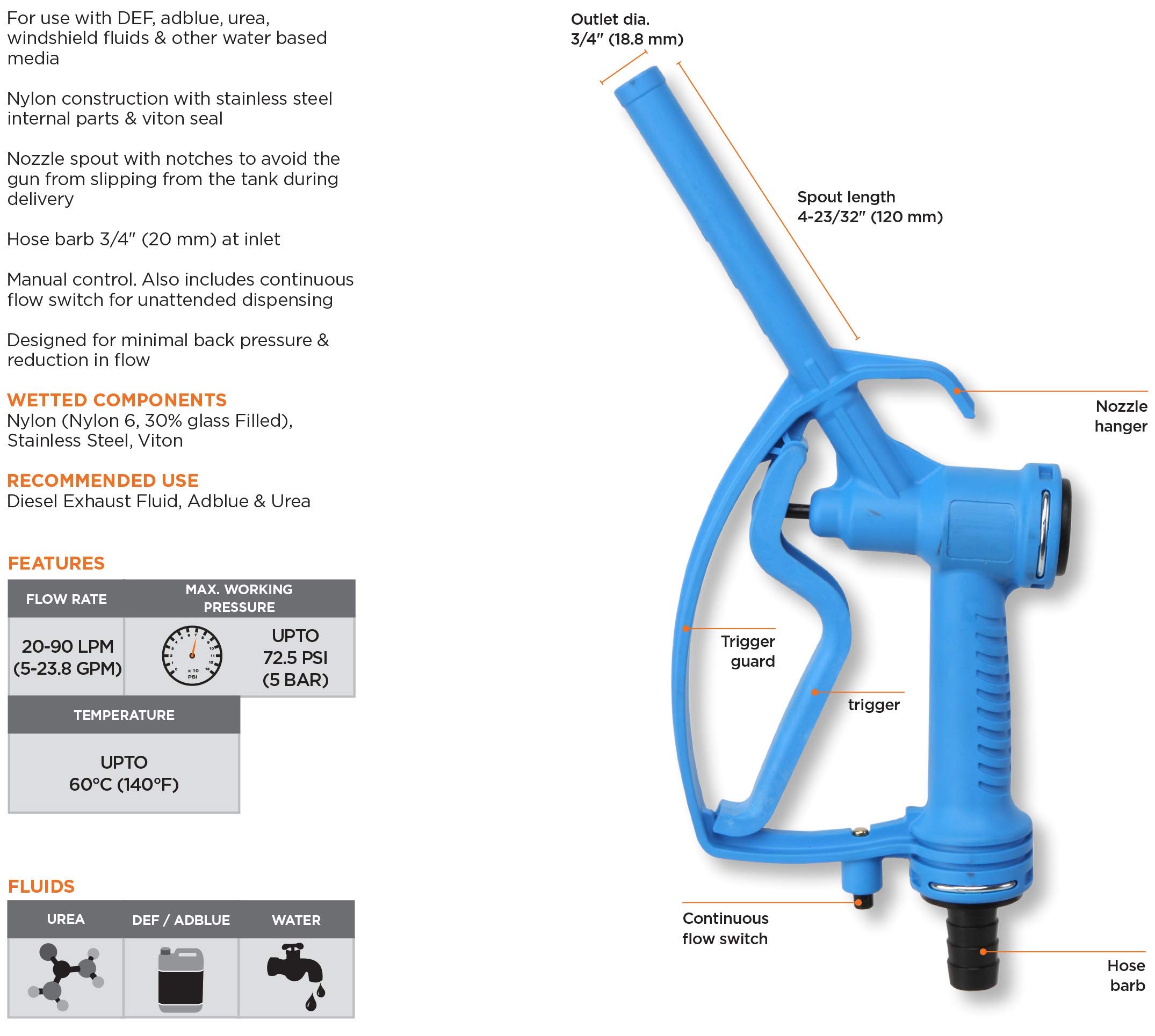 Buy GROZ 3/4Inch NPT Manual DEF/AdBlue Nozzle with Hose Barb 24 GPM