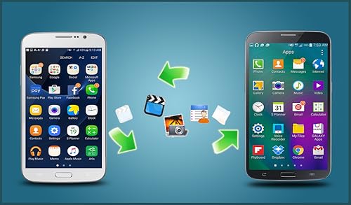 Copy & Transfer My Data