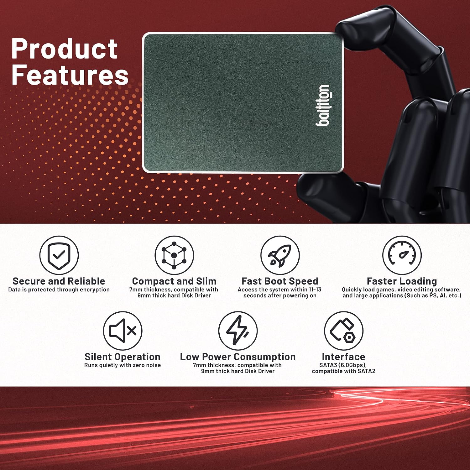 BAITITON 2TB SSD 2.5 inch SATA III Internal Solid State Drive Read 550MB/S Write 550MB/S