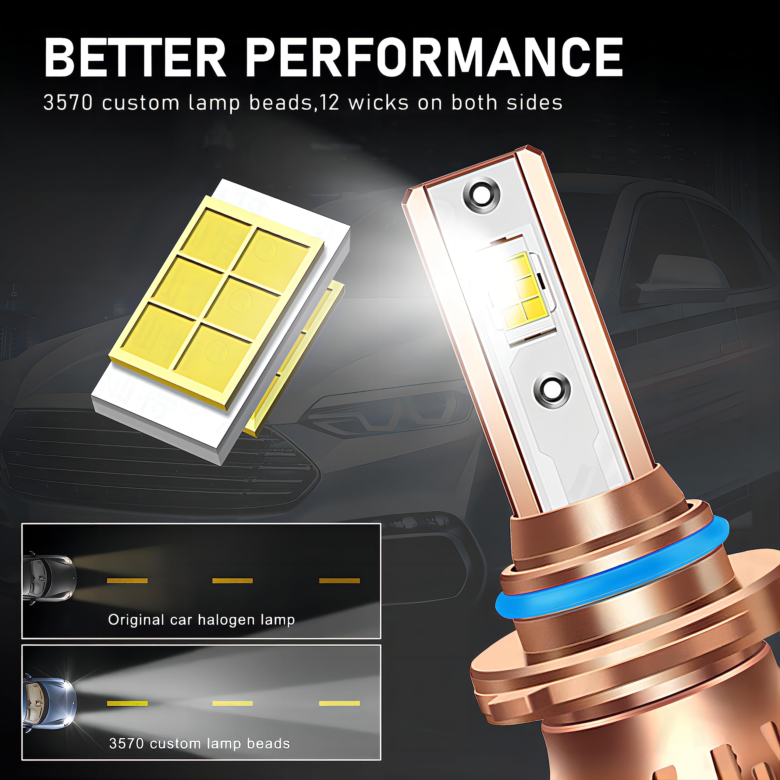 LEDヘッドライト 9600Lm 2灯◇ZXR250 ZXR400 ZX-12R 1400GTR