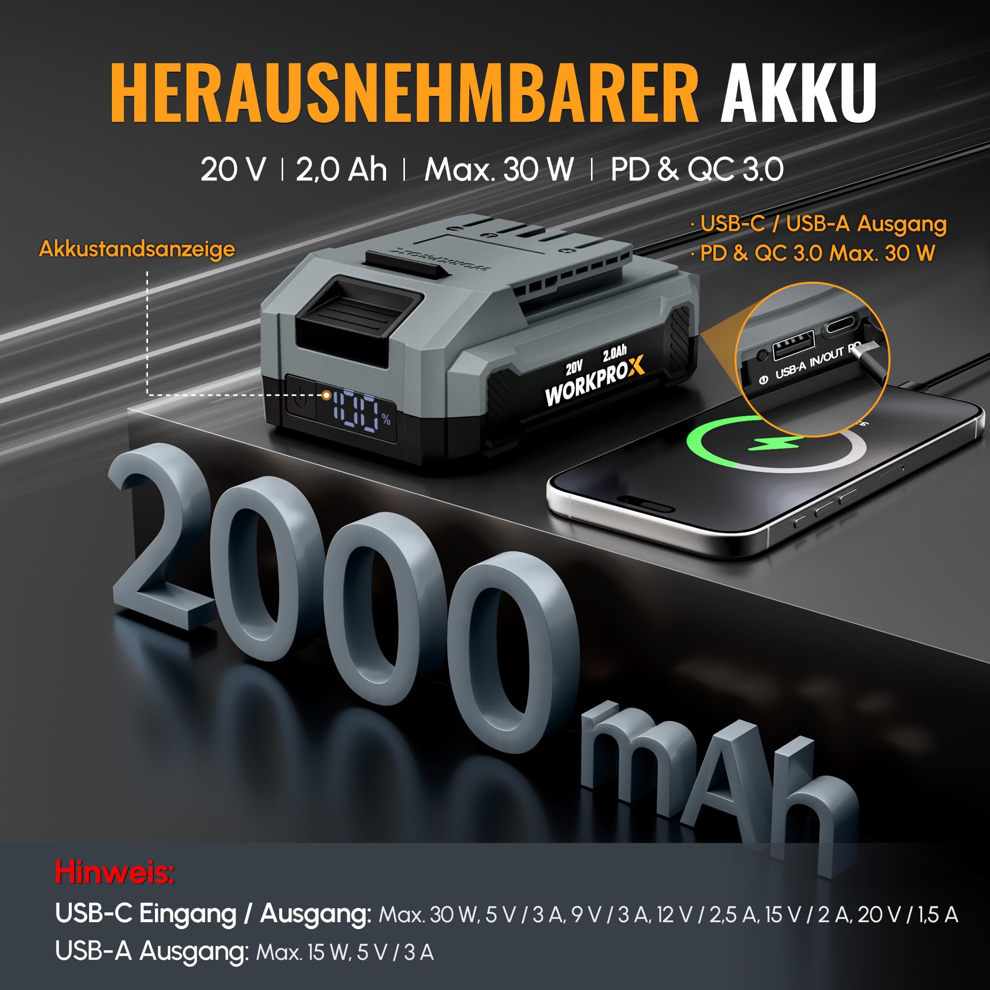 WORKPROX 20 V Akku-Kartuschenpistole, Elektrische Dichtstoffpistole 300 ml