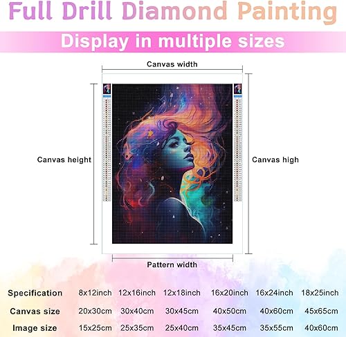 Miniatura 8 de Una mujer africana con cabello de color, hermosos kits de pintura de diamantes para adultos, 5D DIY redondo, punto de cruz, bordado de diamantes de