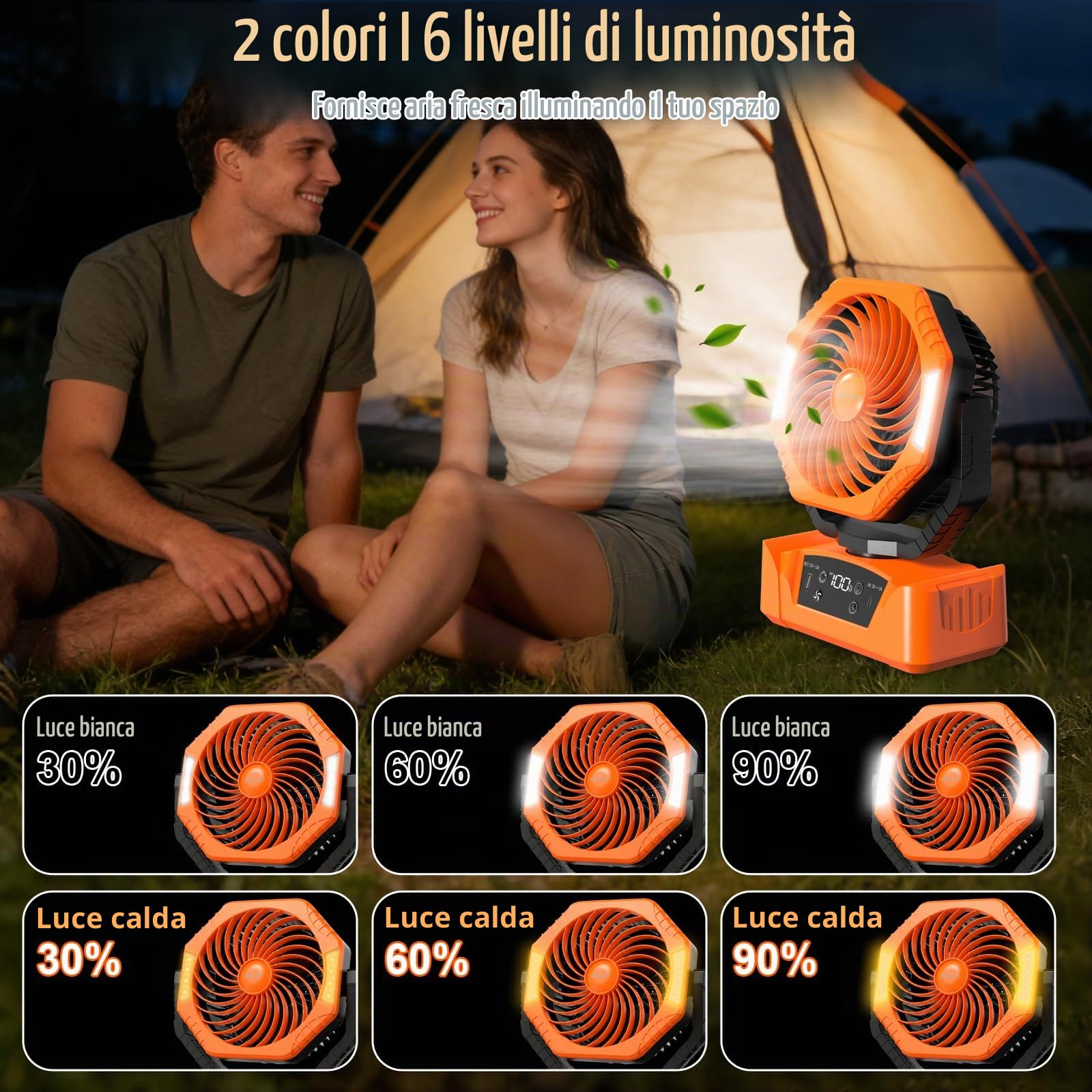 ELZO 20000mAh Ventilatore da campeggio con luce LED, Ricaricabile per Scrivania Tenda, USB Telecomando E gancio, 5 Velocità con Modalità sonno per Casa Ufficio Viaggi Pesca (Arancione)