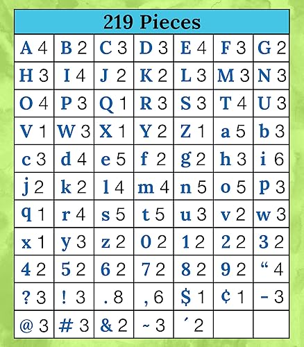 Miniatura 4 de Carson Dellosa - Paquete de 219 letras para tablón de anuncios de color con salpicaduras, letras bohemias del arco iris, números, símbolos y