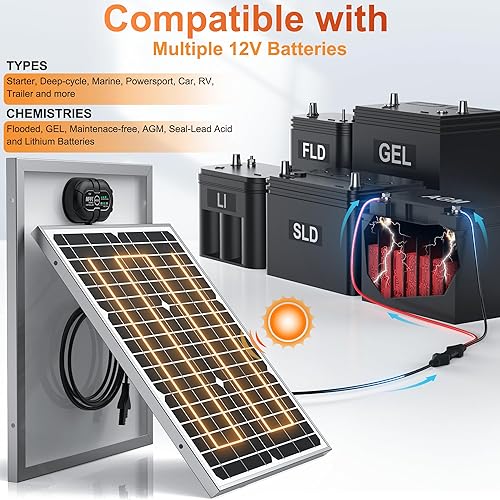 Miniatura 6 de SUNER POWER Cargador de batería de panel solar de 12 V 20 W, controlador de carga MPPT ultrainteligente integrado, mantenedor de batería solar