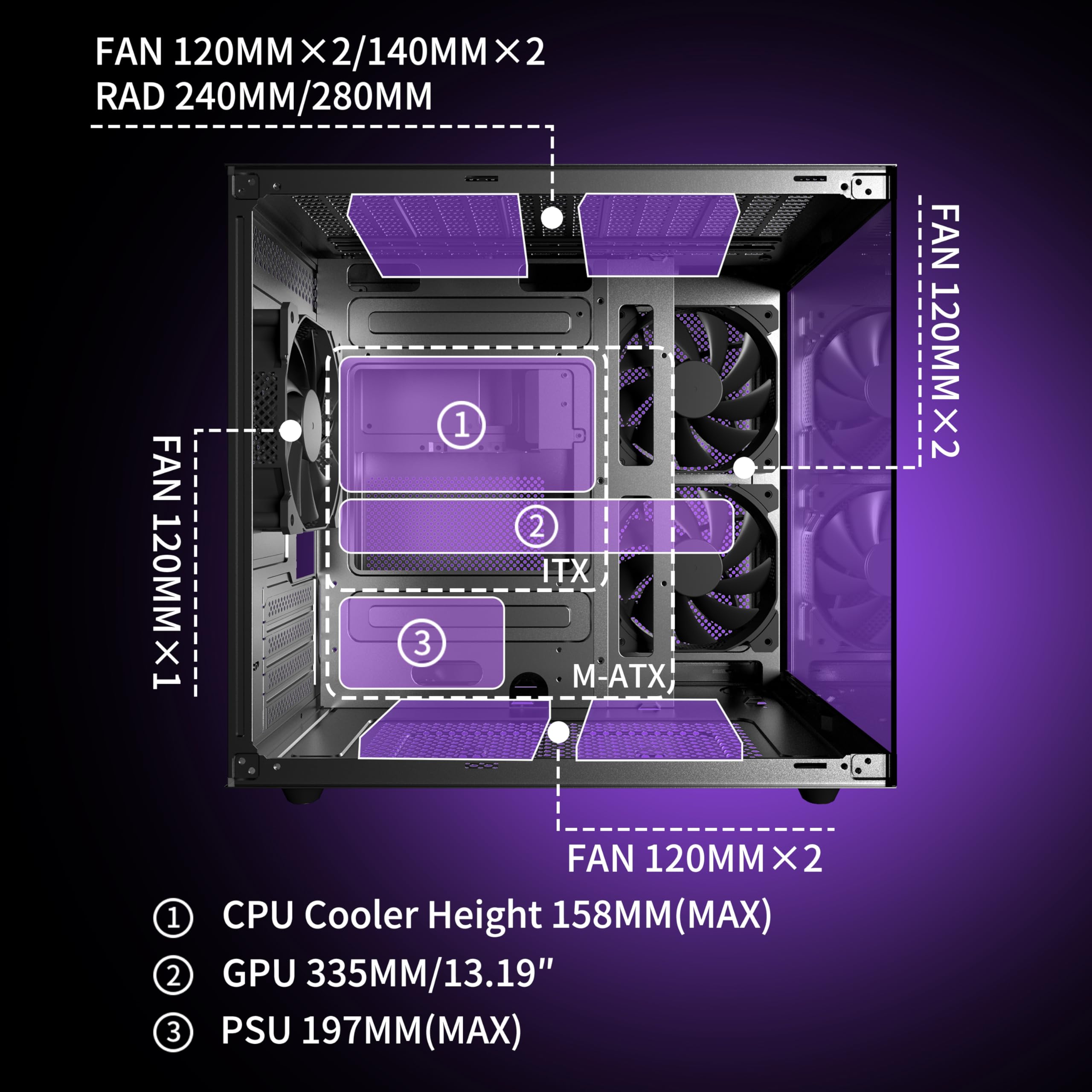 MATX - Funda de PC con panel de vidrio templado panorámico de 270°, 3 ventiladores preinstalados Micro-ATX, USB 3.0, negro (V3) 3