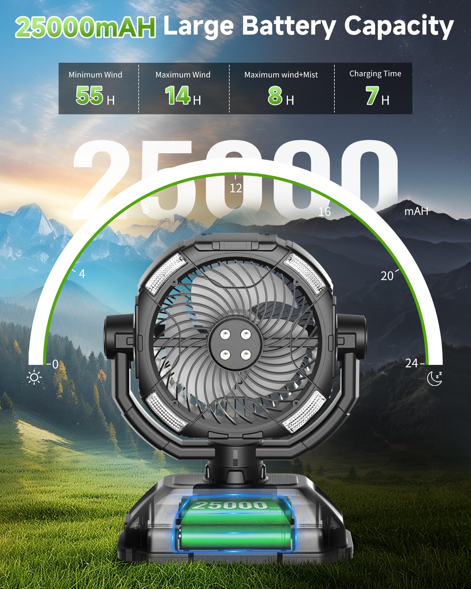 Ventilateur brumisateur avec seau de 7 L, ventilateur de camping rechargeable de 25 000 mAh, vitesse variable en continu, ventilateur d'extérieur de 25,4 cm pour terrasse/camping, ventilateur de