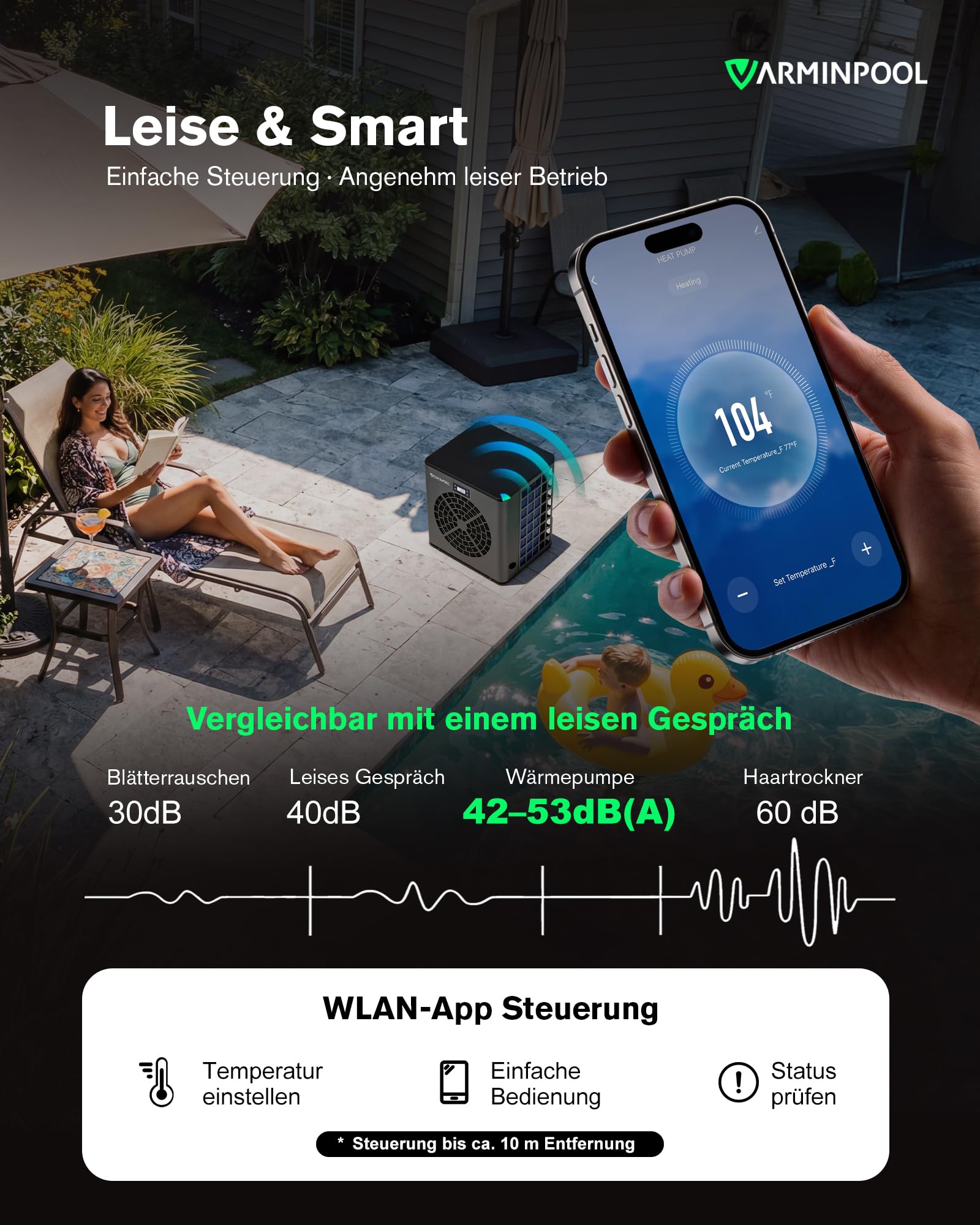 Pool Wärmepumpe 5,4 kW, Poolheizung für Aufstellpool bis 16–20 m³, COP bis 5,5, Leise 50 dB, Titan Wärmetauscher, WLAN App Steuerung, Heizen & Kühlen