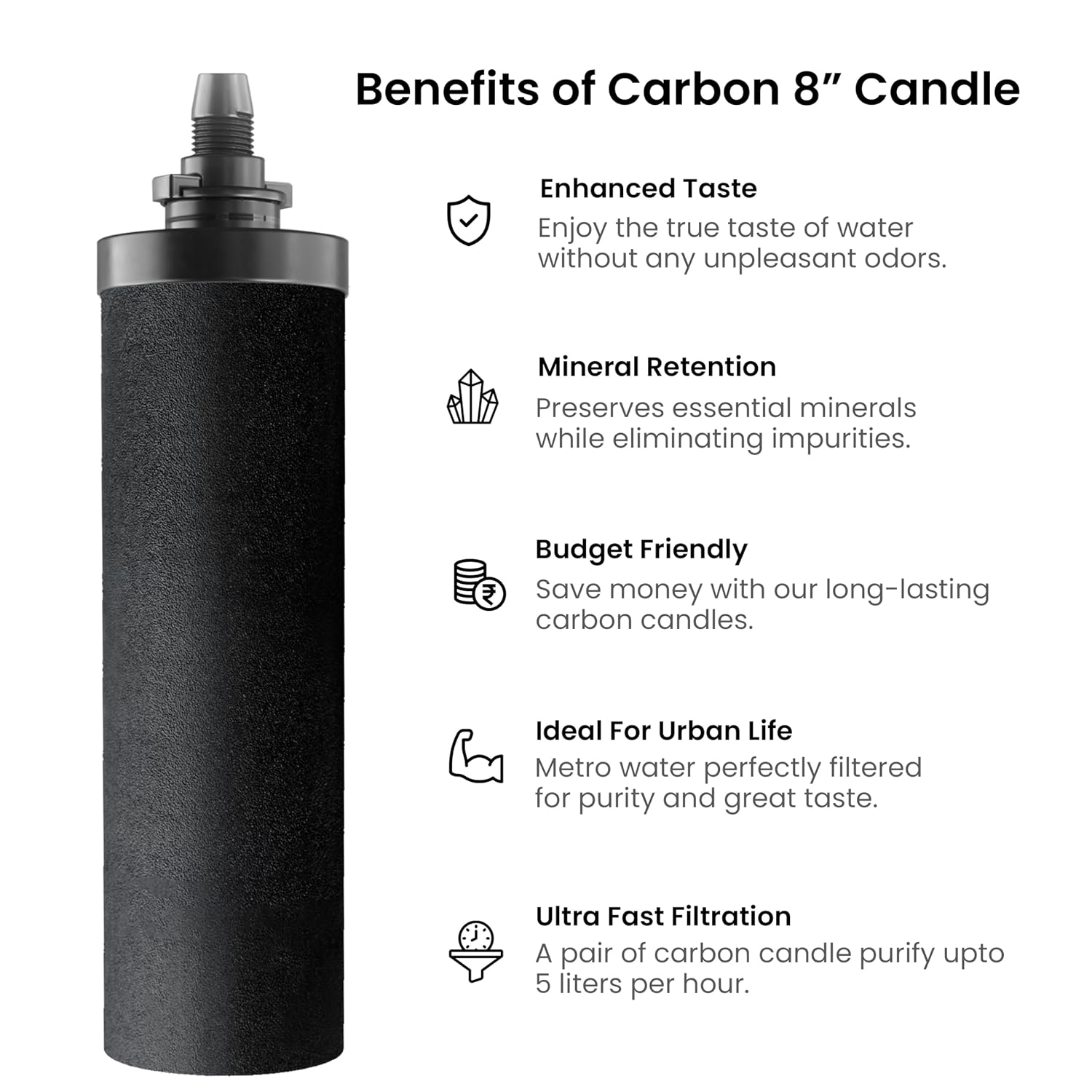 Product Variant View