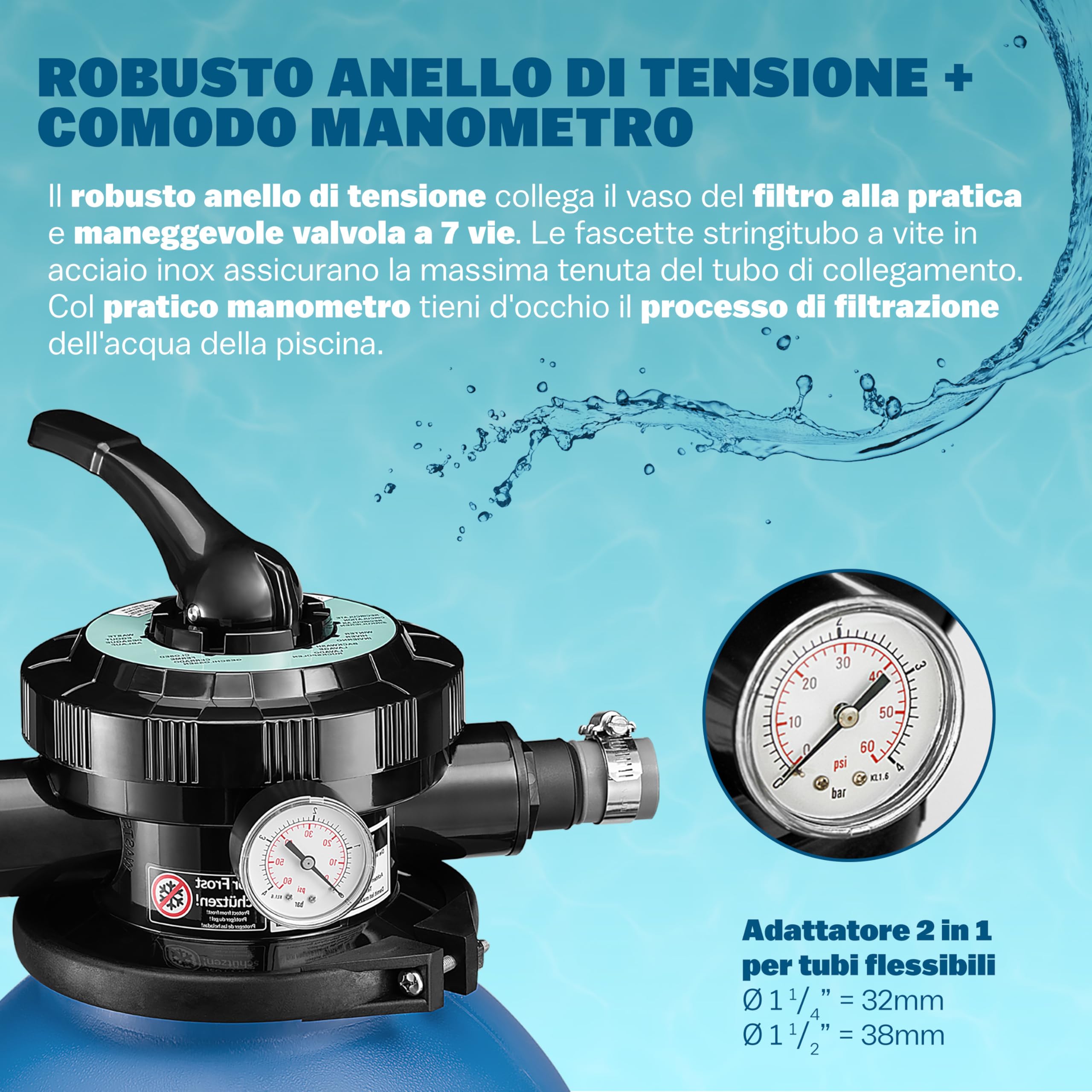 MONZANA Filtro per Piscina con Prefiltro da 13.200L/h | a 7 Vie, IPX5, con Prefiltro, 600W, Serbatoio 30L, Filtrazione a Sabbia,Sistema di Filtraggio, Pompe sabbia, Pompa Piscine
