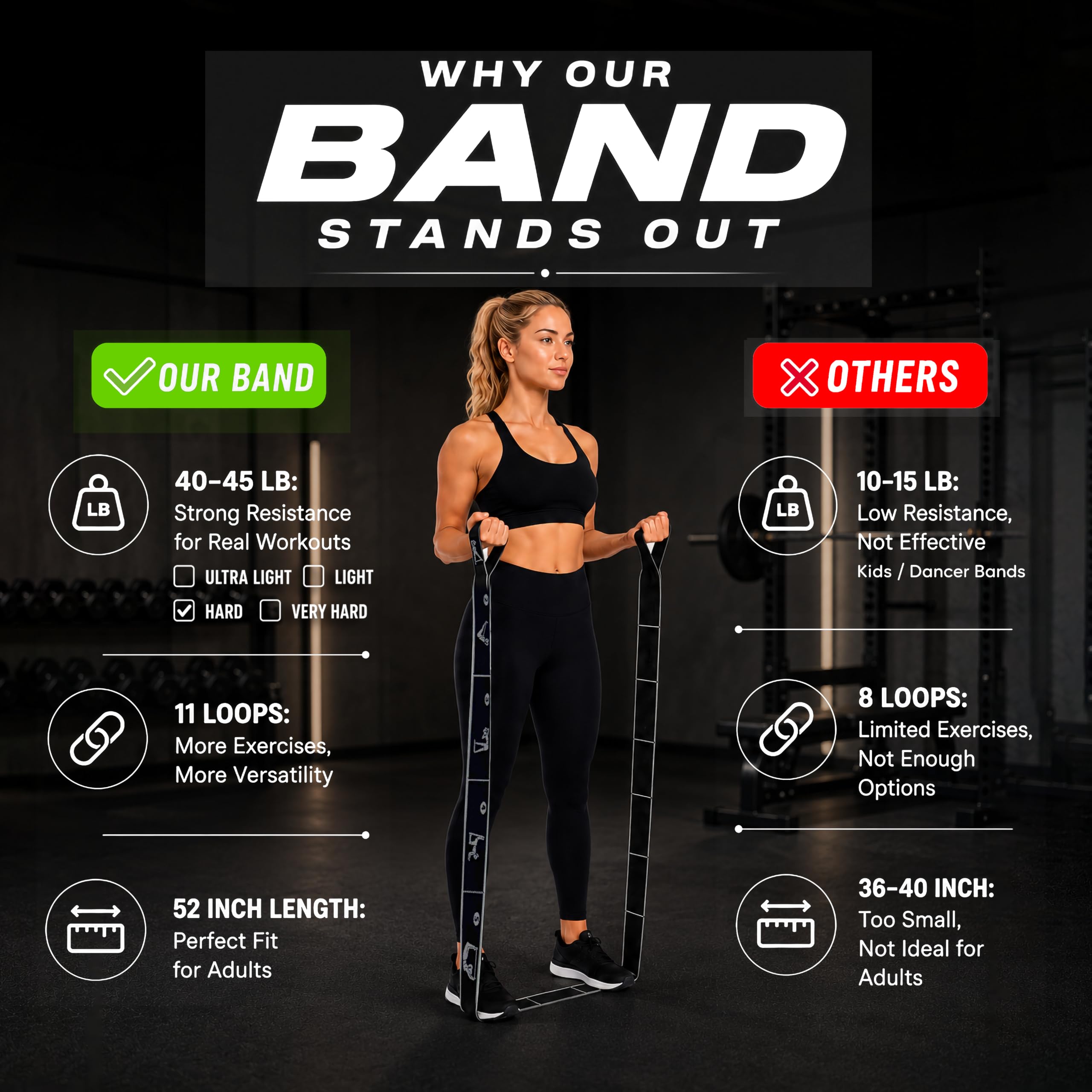 Banda de resistencia de tela para ejercicio y entrenamiento de fuerza con 11 bucles, banda elástica antideslizante para entrenamientos, yoga, pilates y terapia física