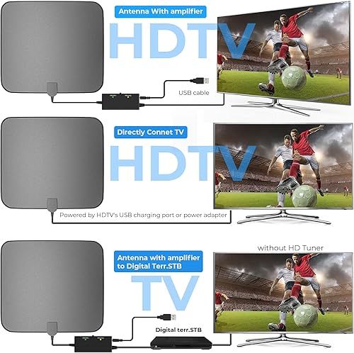Miniatura 4 de Antena de TV digital HD amplificada para interiores de largo rango de 420 millas compatible con recepción de 360 4K 1080p para televisión