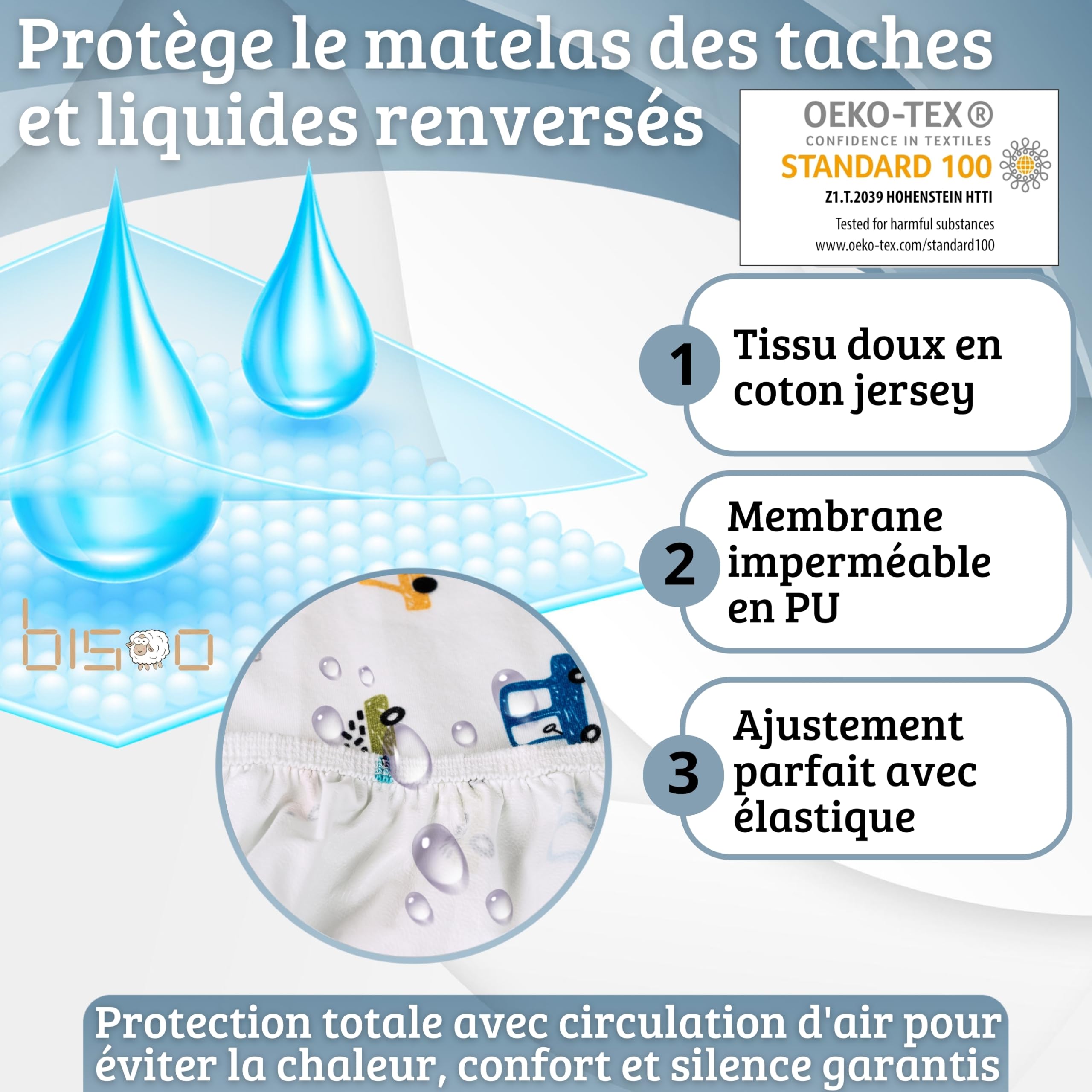 Bisoo Drap Magique. Drap-Housse 90x200 Lettres + Voitures pour Lit 1 Place