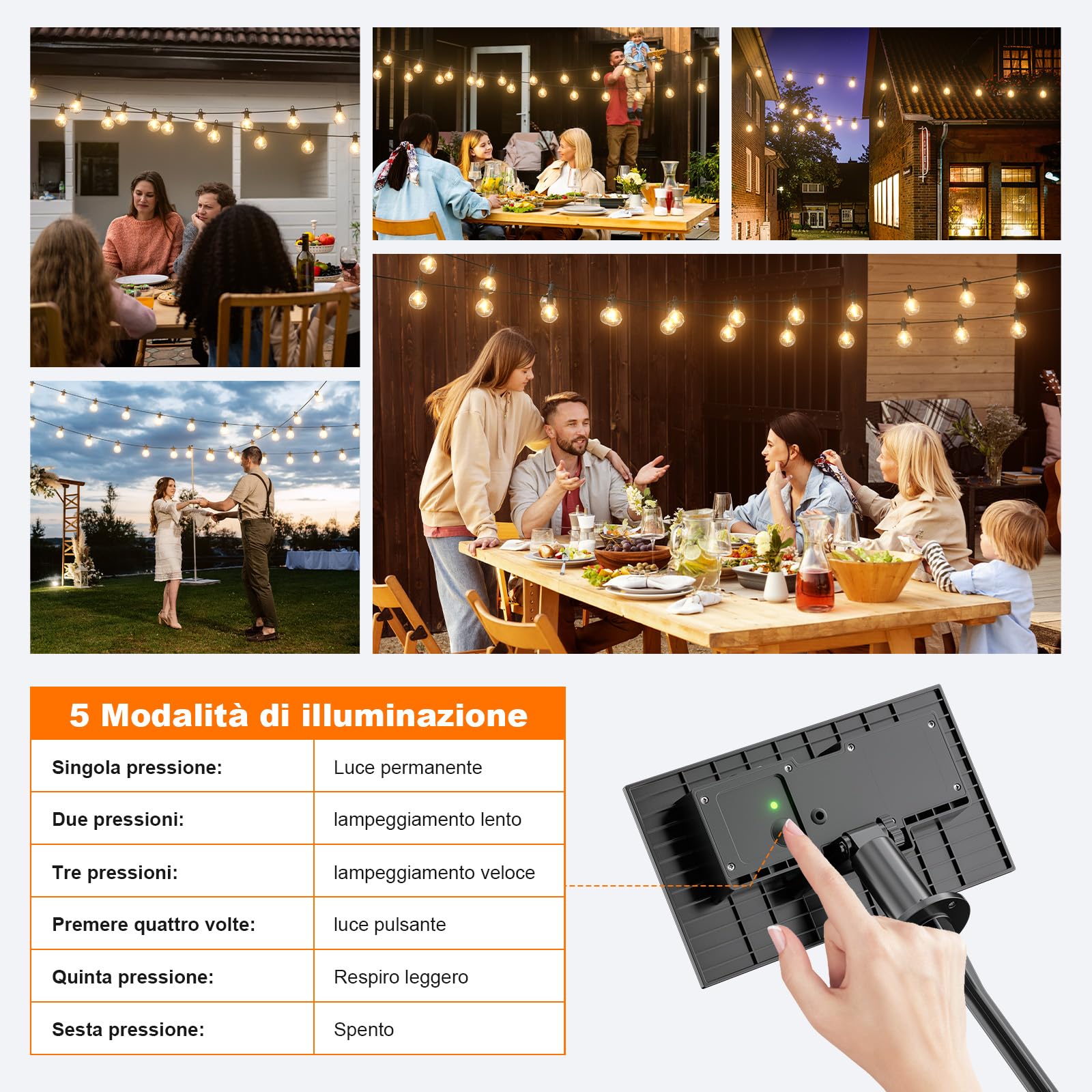 Kawaya - Ghirlanda di luci LED solari per esterni, lampadine G40, bianco caldo, con pannello solare, impermeabile, grado di protezione IP65, con 25+2 lampadine G40 resistenti alle rotture, bianco