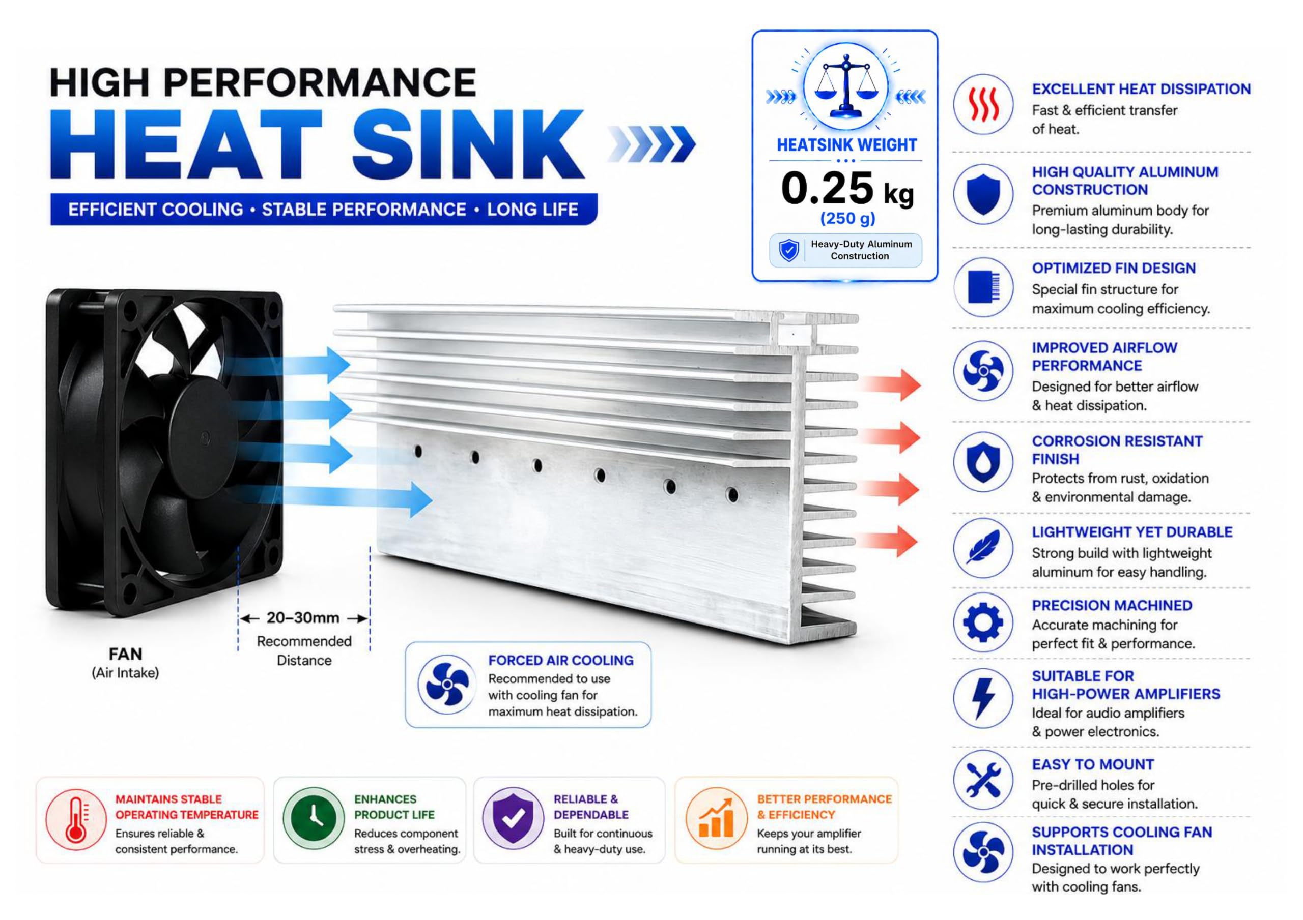 AUDIO LITE Heat Sink - Amplifier Cooling -3