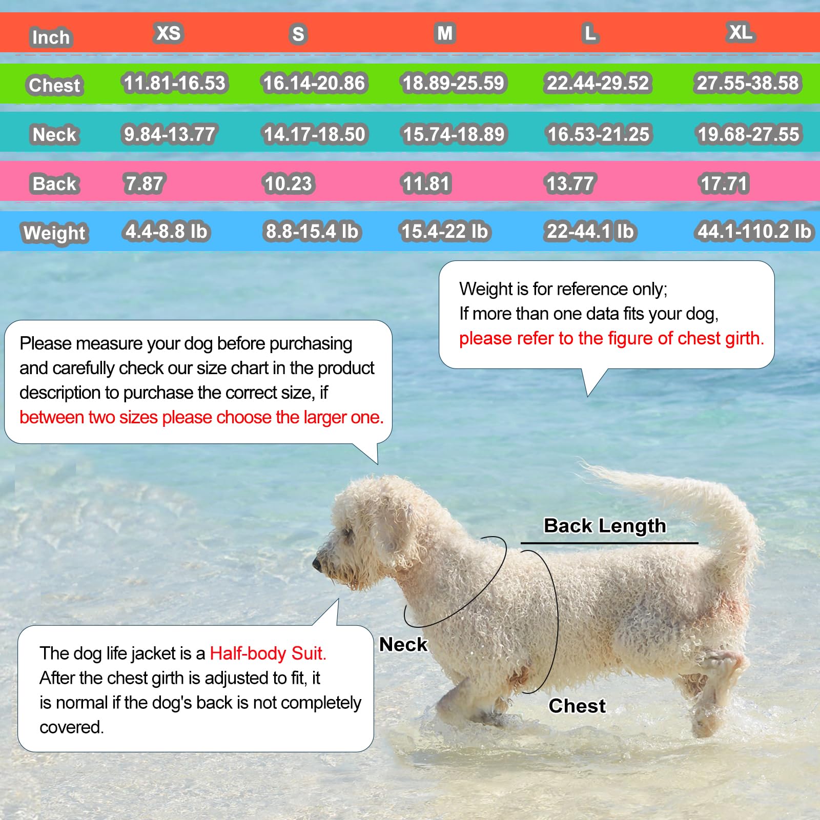 Doglay - Gilet de sauvetage pour chien requin, flottabilité supérieure avec poignée de sauvetage et bandes réfléchissantes et aileron de requin, gilet de natation pour petits chiens