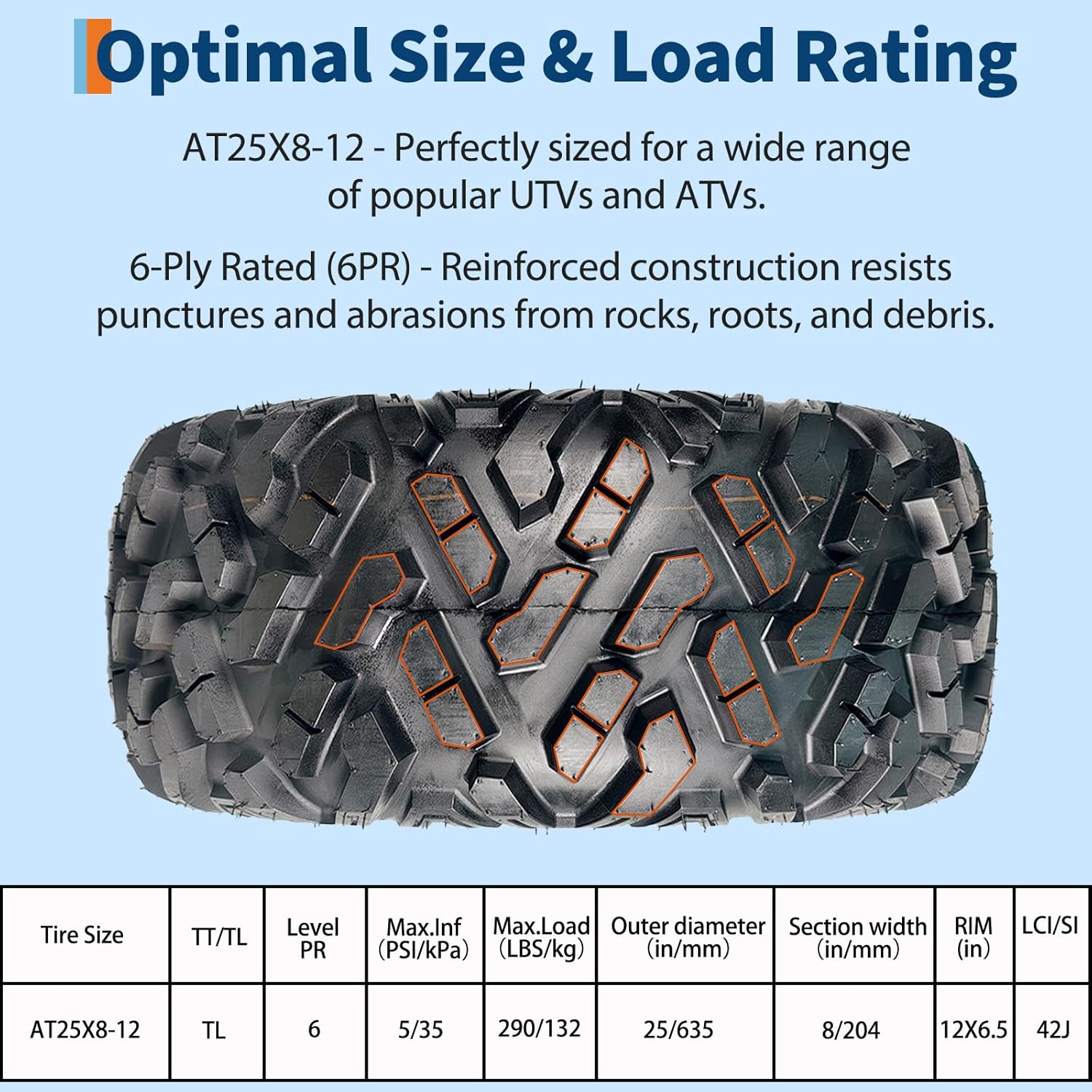 GarveeTech 25x8-12 ATV/UTV Tires 6PR All-Terrain Tires Heavy Duty for Trail/Mud/Rock, 2 Pack Tubeless