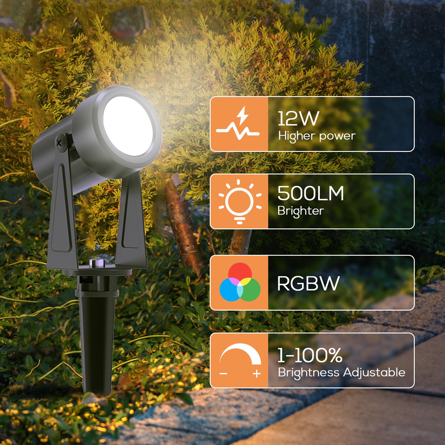 SUNTHIN Outdoor Landscape Lighting with Remote, RGBW Color
