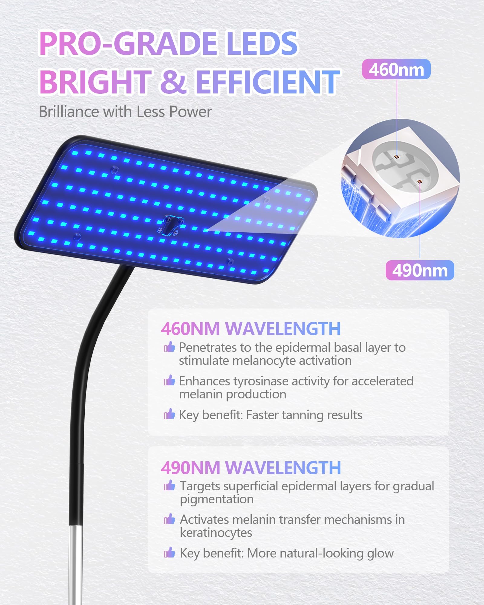 Lampe de bronzage solarium 460 NM 490 NM 50 W 5 niveaux d'éclairage 2 modes socle escamotable visage usage domestique