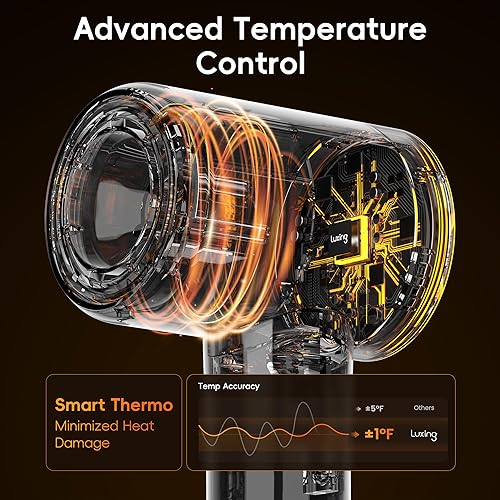 Miniatura 3 de TurboLux - Secador de pelo, 200 millones de iones negativos, 1500 W, de alta velocidad para secado rápido con difusores, secador de pelo ligero y de