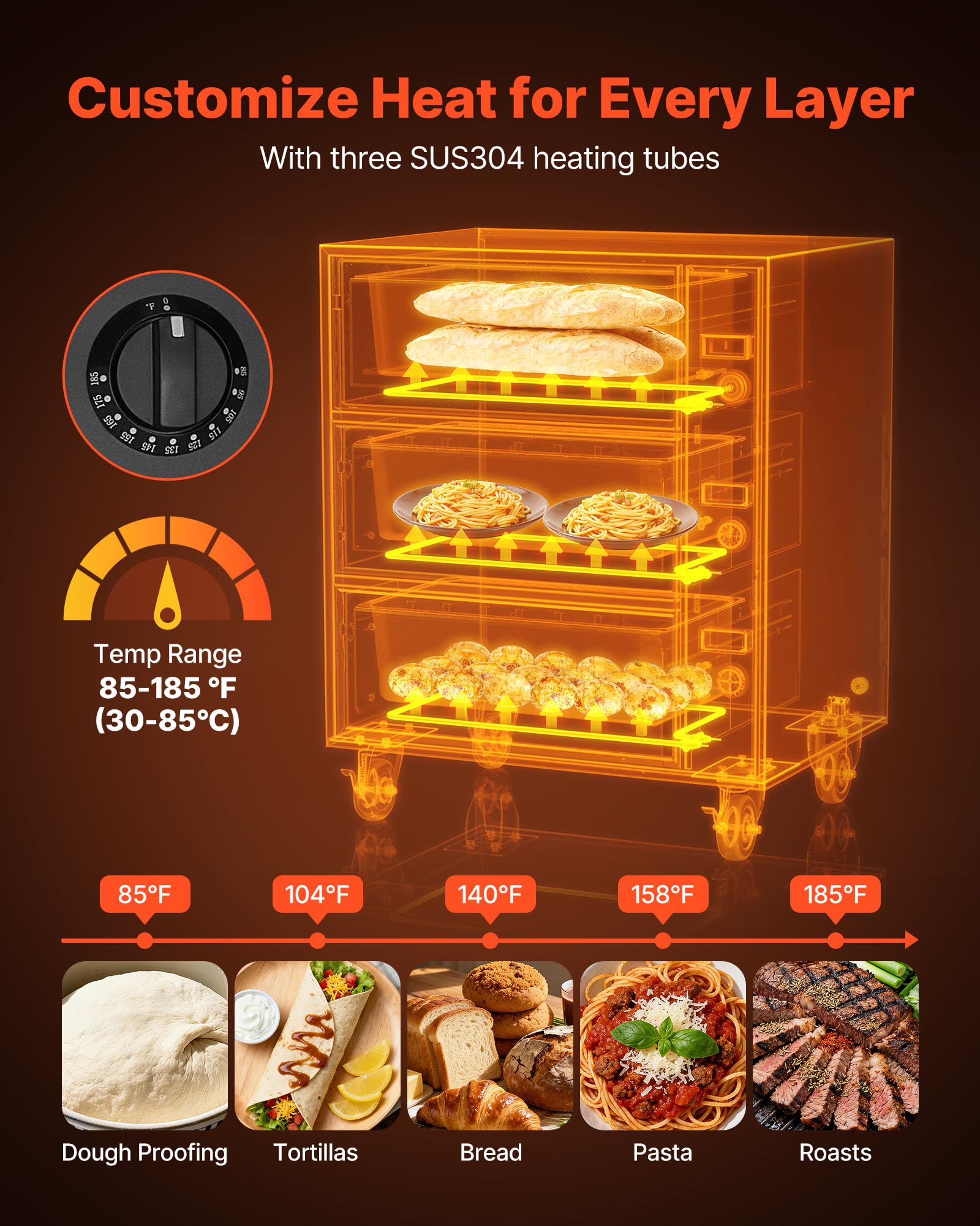 VEVOR Electric Heating Drawer, Three Drawer Stainless Steel Tea Warmers, Standalone Standard Heating Cabinet, Temperature Range 30-85℃, for Restaurant, Hotel, Buffet and Bakery