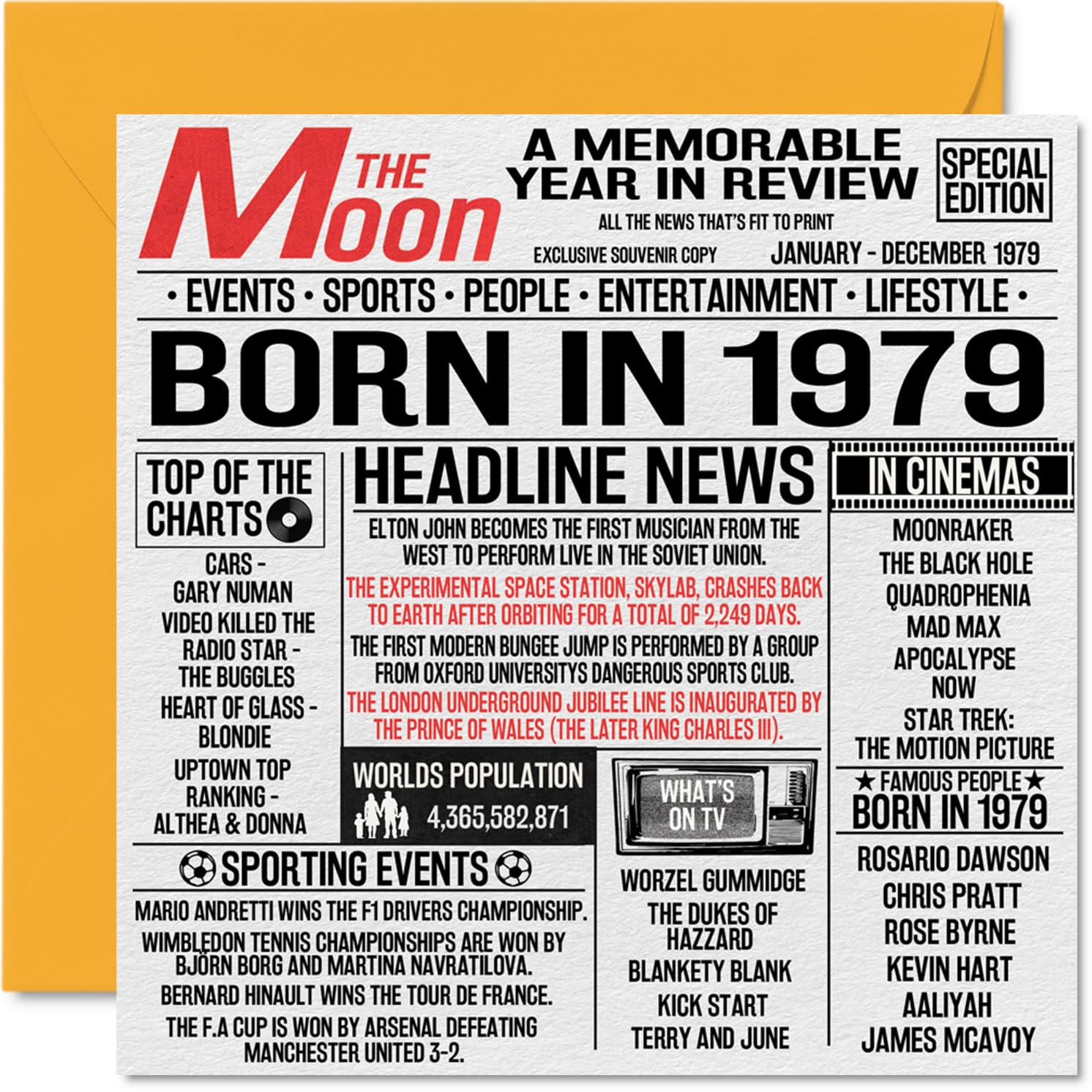 46th Birthday Cards for Men Women - Born In 1979 Newspaper - Happy 46 Birthday Card for Mum Dad Uncle Aunt Vintage Retro Back In 1979, 145mm Bday Greeting Cards