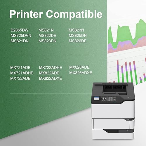 Miniatura 2 de Unidad de tambor 58D0Z00 - Dawn 1 Pack 58D0Z00 Reemplazo de tambor de imagen para Lexmark B2865dw MS725dvn MS821dn MS821n MS823dn MS825dn MS826de