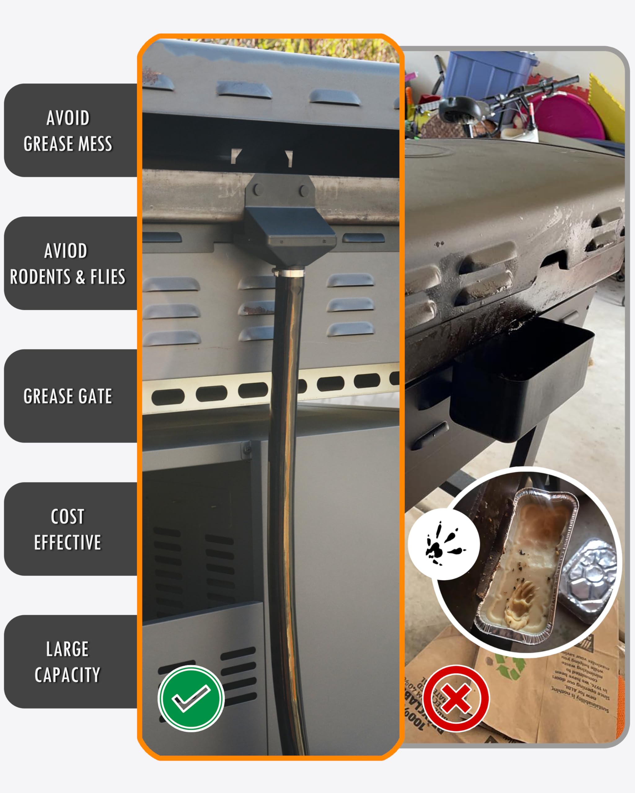 Upgraded Rear Grease Catcher for Blackstone Griddle, with Innovative Blackstone Grease Trap & Grease Funnel, Removable Magnetic Grease Gate, Grease Bucket W/Lid, 12-Pack Disposable Foil Bucket Liners