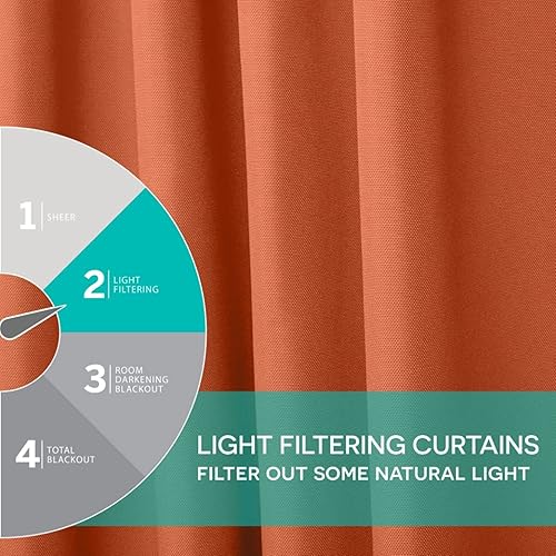 Miniatura 5 de Exclusive Home Cabana - Par de paneles de cortinas con pestañas de gancho y bucle, para interiorexterior, con filtro de luz, sólido, 54 x 96