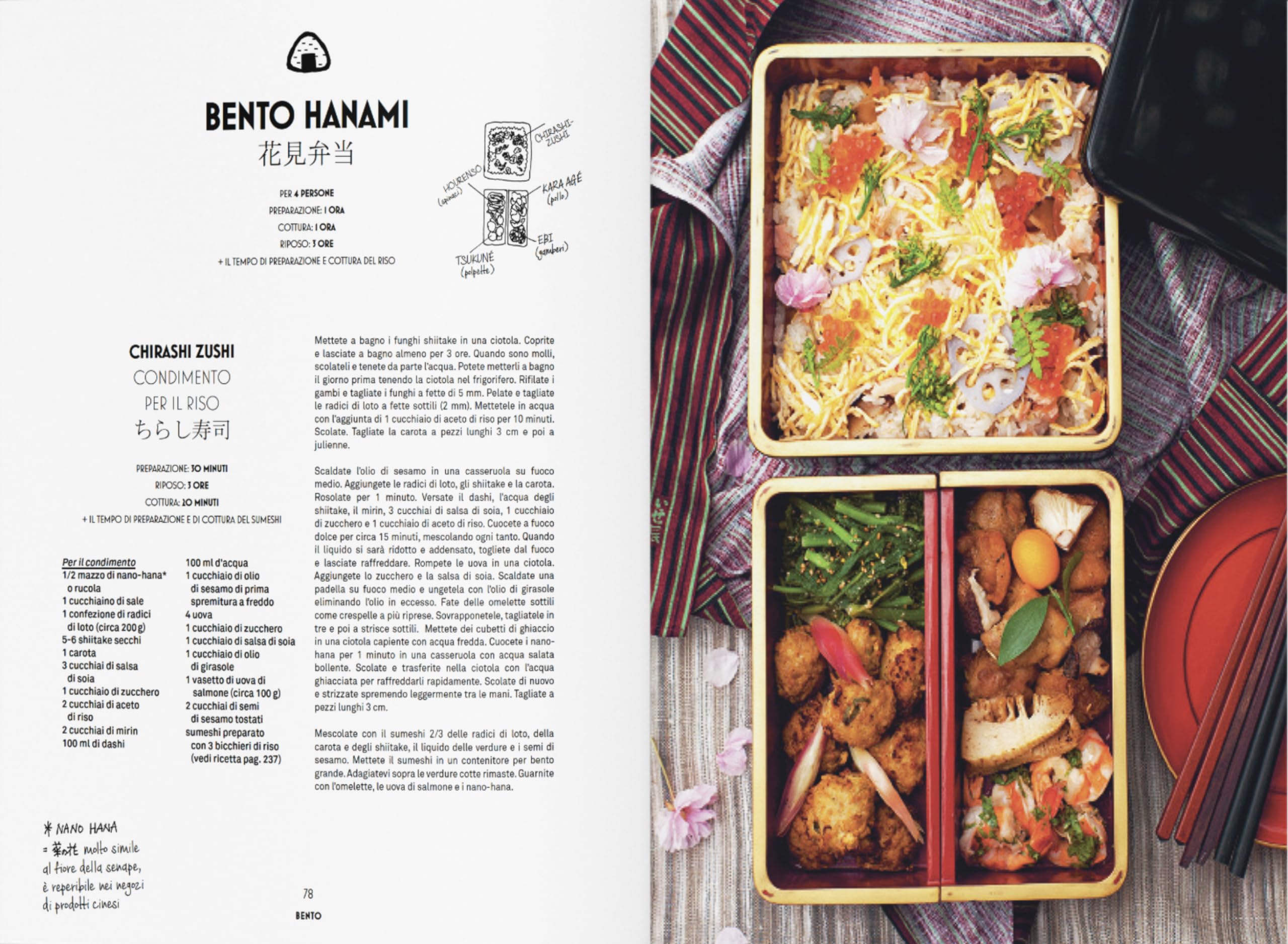 Tokyo. Le ricette di culto