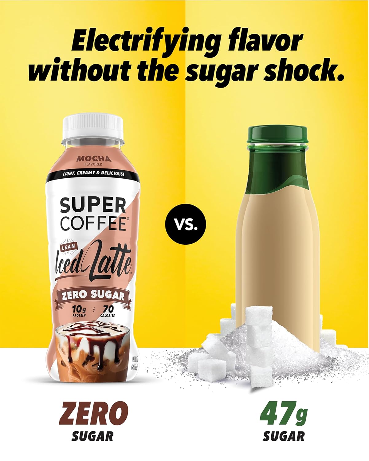 SUPER COFFEE, Keto Protein Coffee (0g Added Sugar, 10g Protein, 70 Calories) [Mocha] 12 Fl Oz, 12 Pack | Iced Smart Coffee Drinks